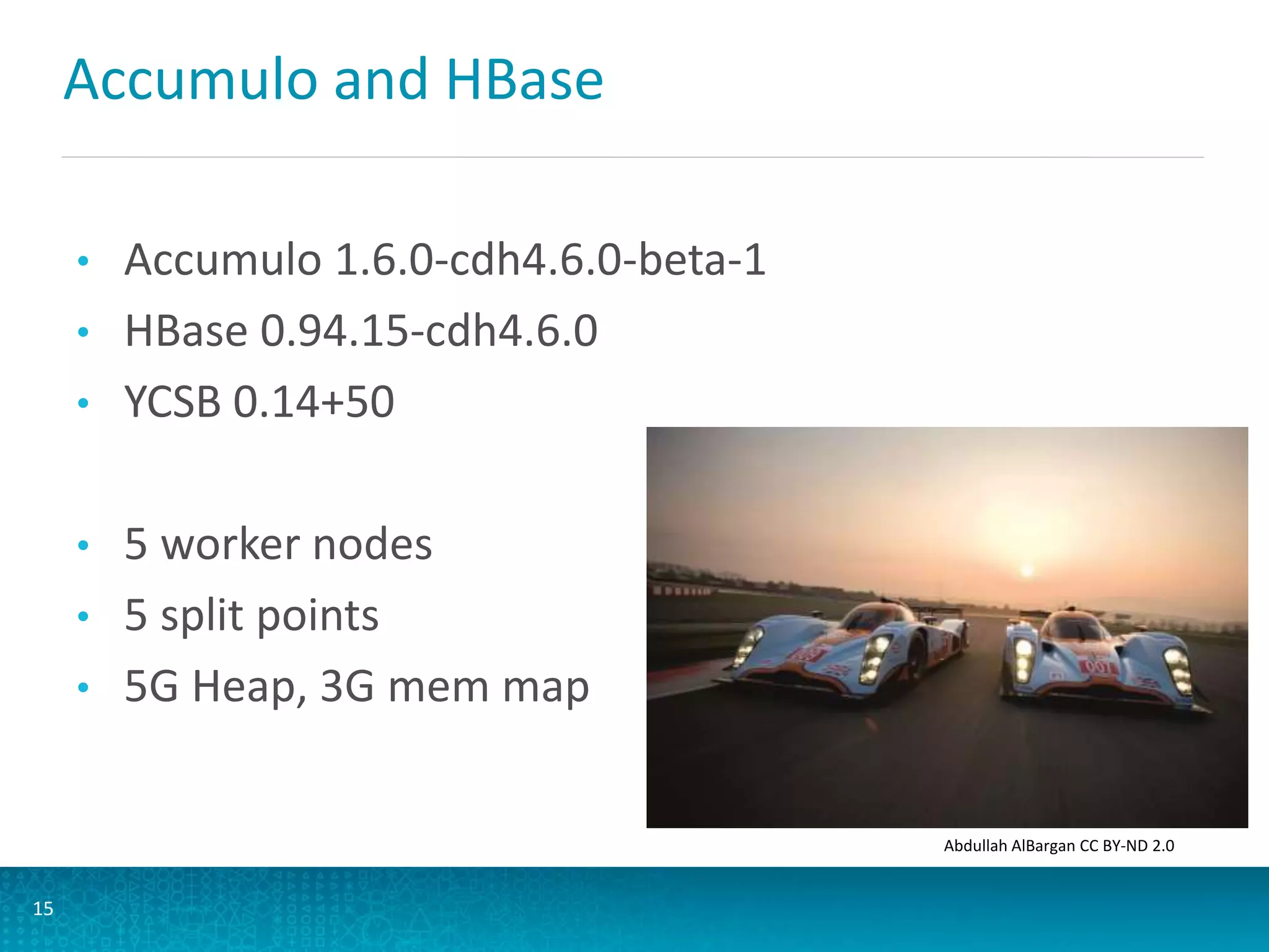 Accumulo and HBase
• Accumulo 1.6.0-cdh4.6.0-beta-1
• HBase 0.94.15-cdh4.6.0
• YCSB 0.14+50
• 5 worker nodes
• 5 split points
• 5G Heap, 3G mem map
15
Abdullah AlBargan CC BY-ND 2.0
 