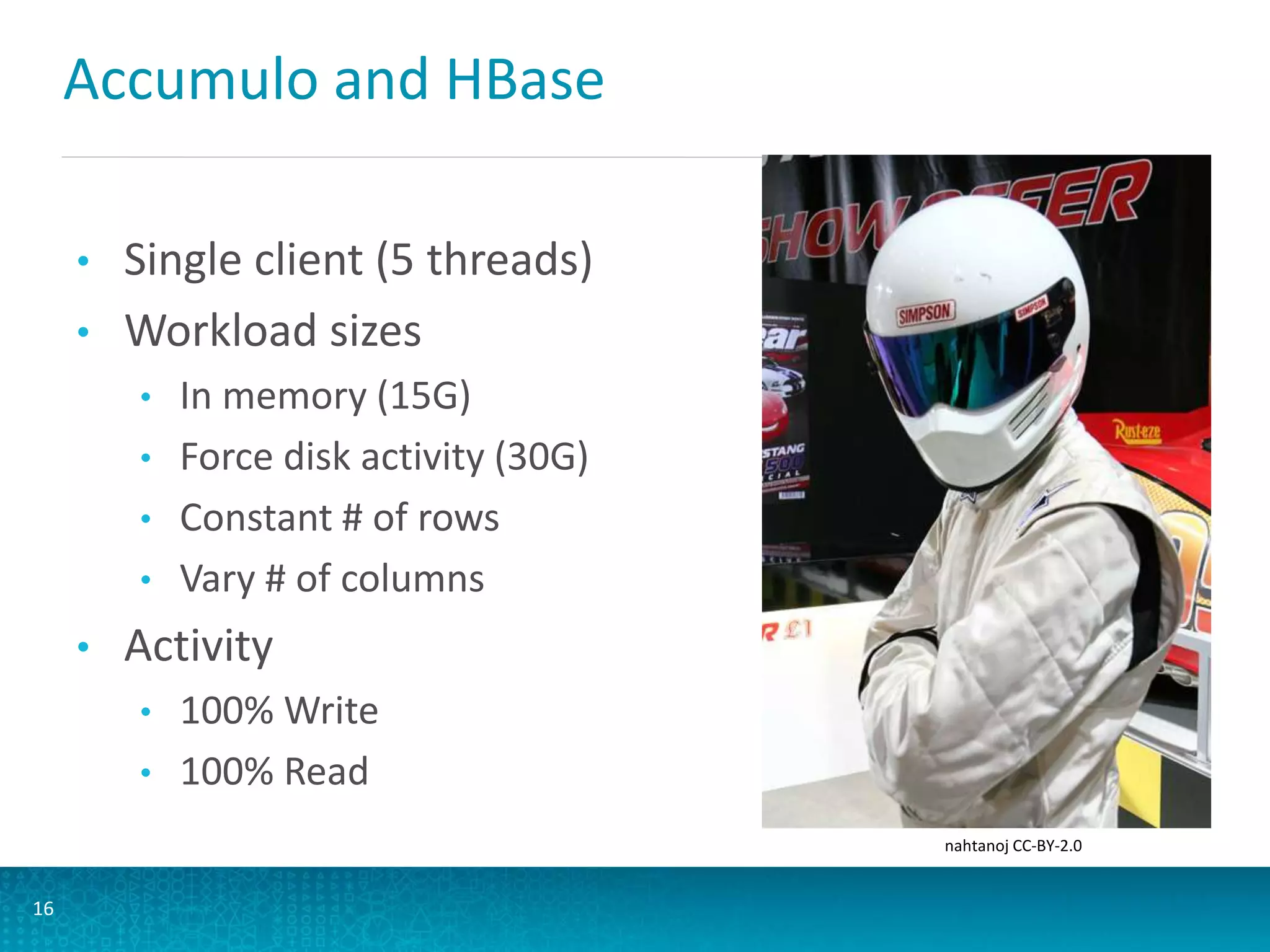 Accumulo and HBase
• Single client (5 threads)
• Workload sizes
• In memory (15G)
• Force disk activity (30G)
• Constant # of rows
• Vary # of columns
• Activity
• 100% Write
• 100% Read
16
nahtanoj CC-BY-2.0
 