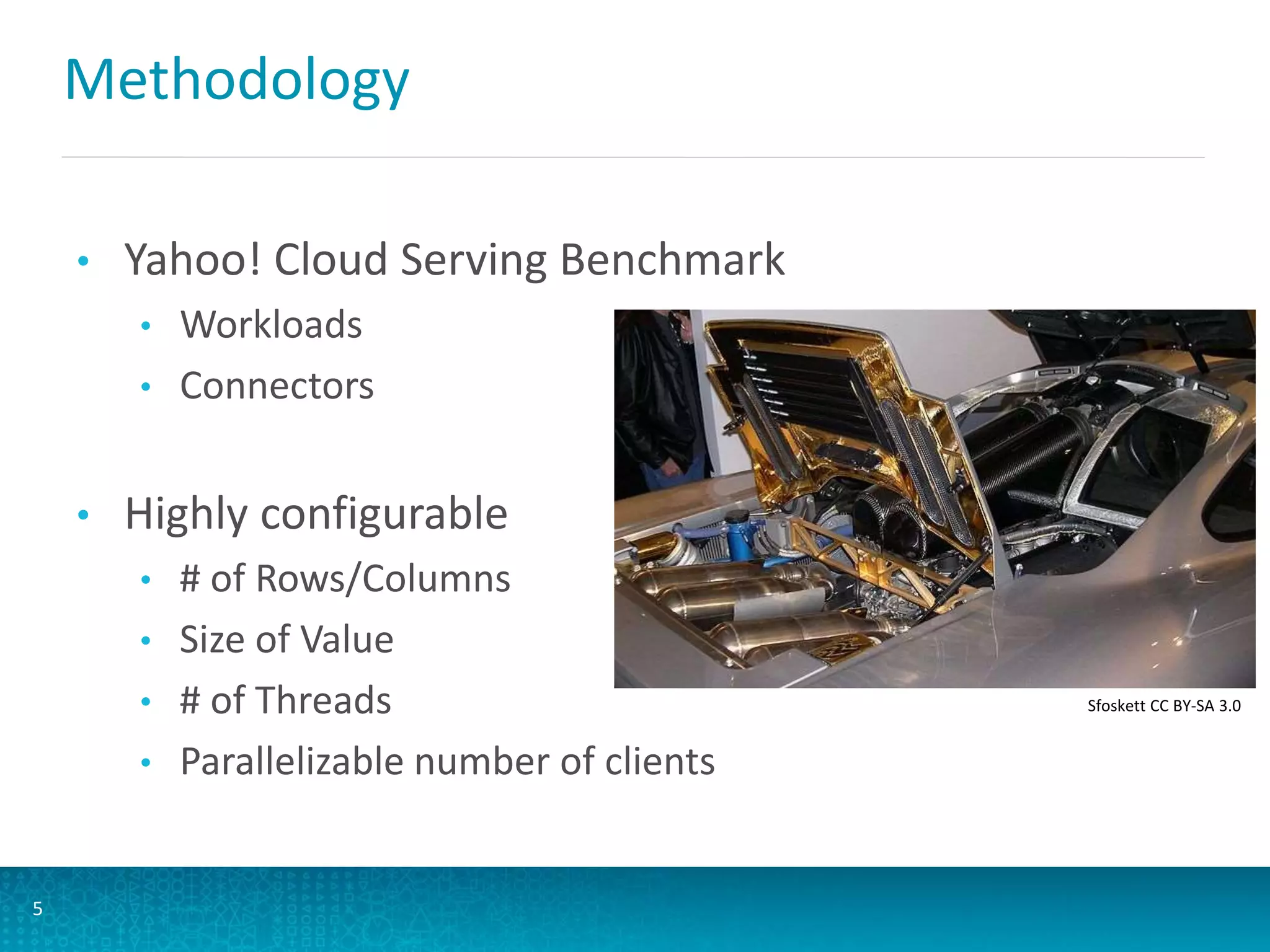 Methodology
• Yahoo! Cloud Serving Benchmark
• Workloads
• Connectors
• Highly configurable
• # of Rows/Columns
• Size of Value
• # of Threads
• Parallelizable number of clients
5
Sfoskett CC BY-SA 3.0
 
