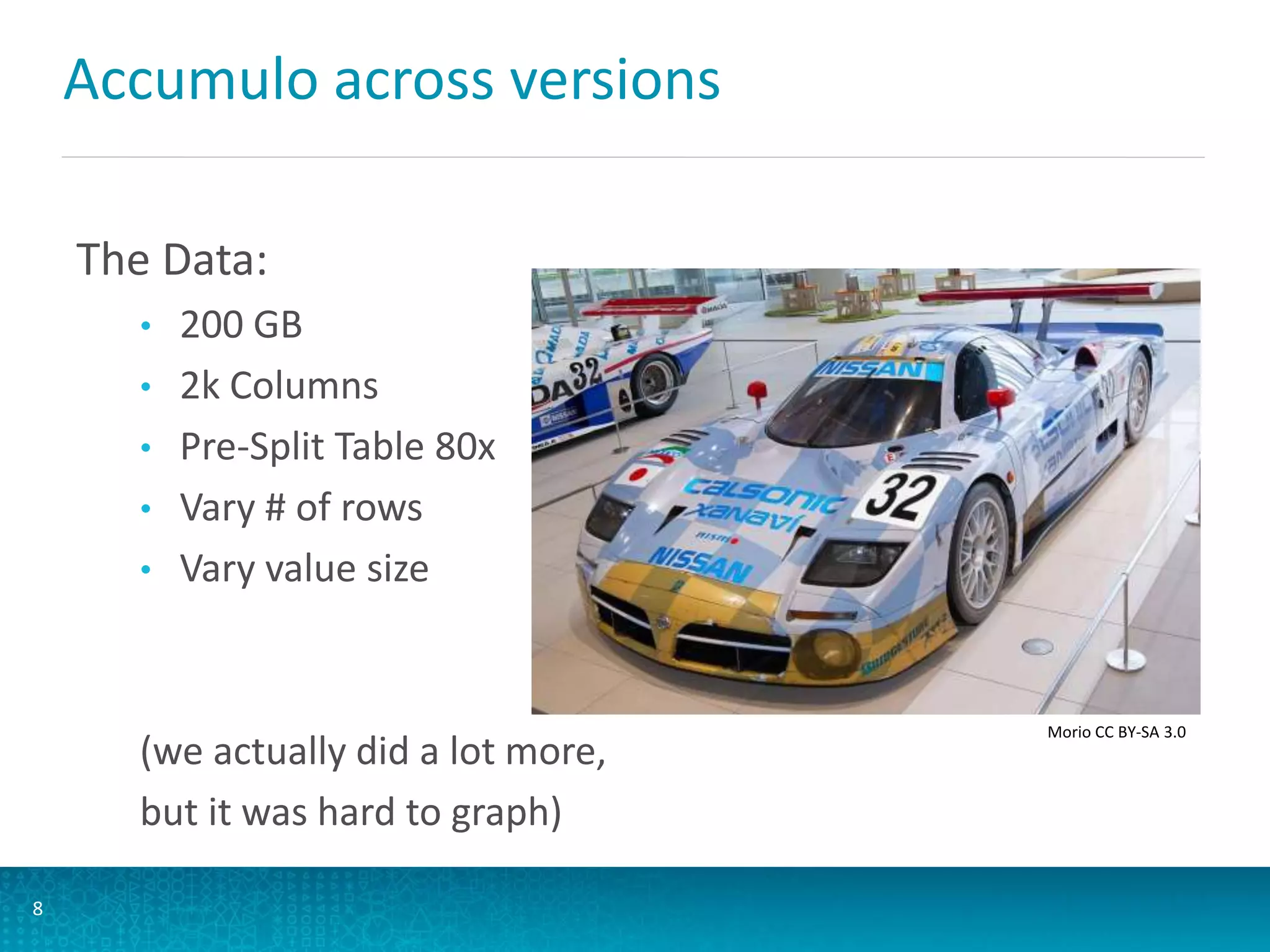 Accumulo across versions
The Data:
• 200 GB
• 2k Columns
• Pre-Split Table 80x
• Vary # of rows
• Vary value size
(we actually did a lot more,
but it was hard to graph)
8
Morio CC BY-SA 3.0
 