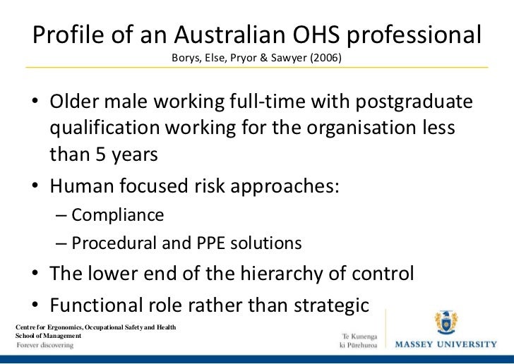 Occupational Health and Safety Practitioners’ Roles