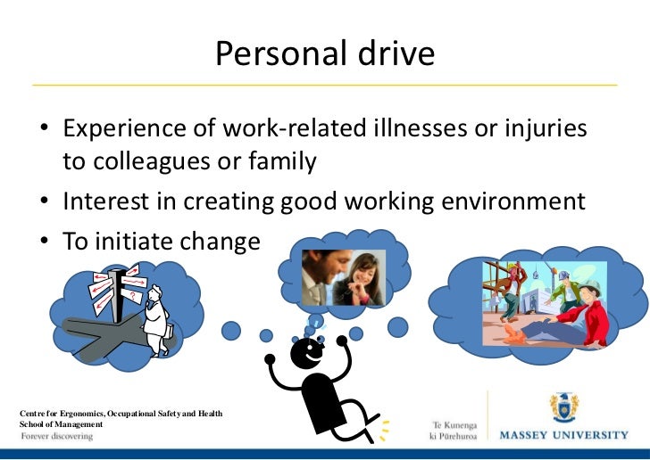 Occupational Health and Safety Practitioners’ Roles