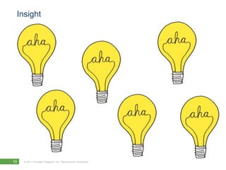 Insight




10   © 2011 Forrester Research, Inc. Reproduction Prohibited
 