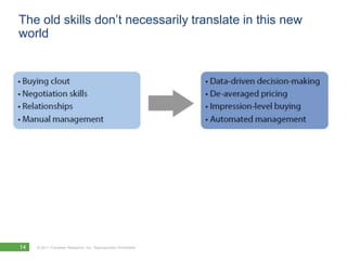 The old skills don’t necessarily translate in this new
world




14   © 2011 Forrester Research, Inc. Reproduction Prohibited
 