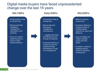 Digital media buyers have faced unprecedented
change over the last 15 years
         Mid-1990’s                                                Early-2000’s               Mid-2000’s

    • Small handful of sites                                    • Thousands of sites to   • Millions of sites to
      to choose from                                              choose from               choose from

    • Manual, site level                                        • Manual site level       • Increased reliance on
      negotiation,                                                buying and                growing number of
      management,                                                 management                undifferentiated
      optimization, and                                           continues but…            networks for reach and
      reporting                                                                             efficiency
                                                                • …supplemental reach
    • Focus on content-                                           and efficiency found    • Lack of visibility and
      based buying as a                                           through ad networks       insight frustrates
      proxy to reach                                                                        buyers and their
      desired audience                                          • Continued reliance on     clients
                                                                  content as proxy for
                                                                  audience though         • Increase in audience
                                                                  remarketing is a sign     targeting options;
                                                                  of a changing tide        interest in audience
                                                                                            buying grows




4     © 2011 Forrester Research, Inc. Reproduction Prohibited
 