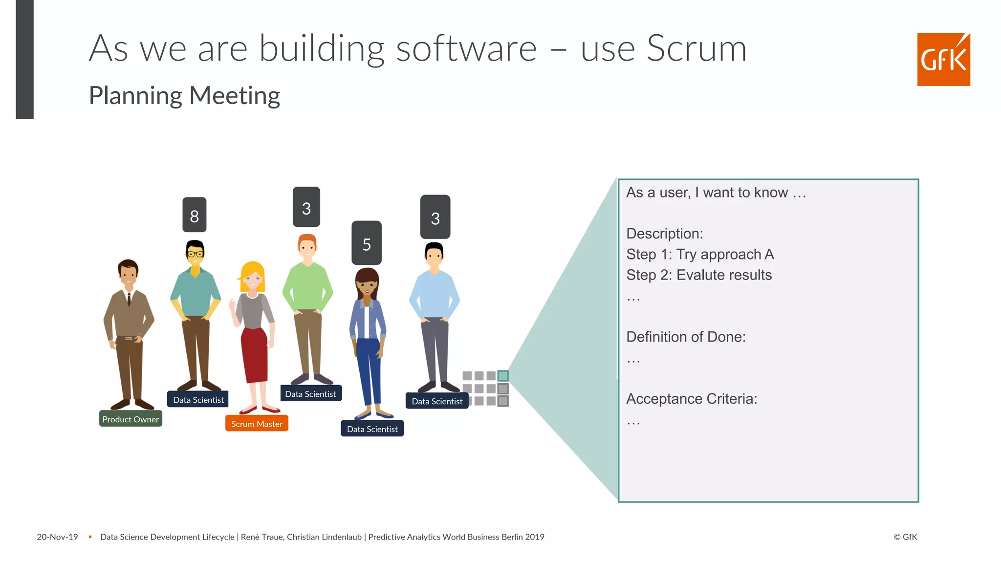 © GfK▪ Data Science Development Lifecycle | René Traue, Christian Lindenlaub | Predictive Analytics World Business Berlin 2019
As we are building software – use Scrum
As a user, I want to know …
Description:
Step 1: Try approach A
Step 2: Evalute results
…
Definition of Done:
…
Acceptance Criteria:
…
38
5
3
Data Scientist
Data Scientist
Data Scientist
Scrum Master
Product Owner
Data Scientist
Planning Meeting
20-Nov-19
 