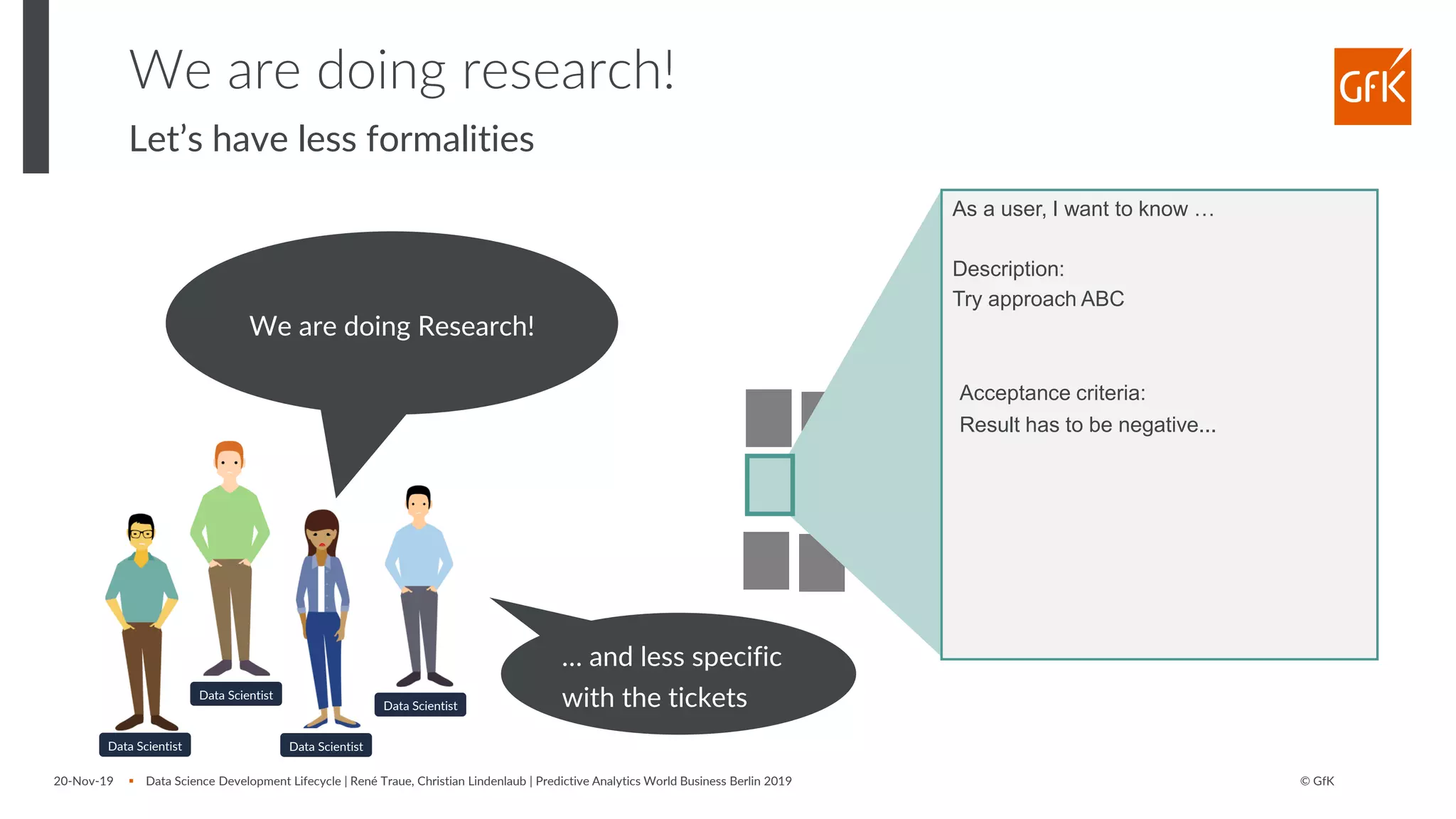 © GfK
In Progress Testing Done
20-Nov-19 ▪ Data Science Development Lifecycle | René Traue, Christian Lindenlaub | Predictive Analytics World Business Berlin 2019
We are doing research!
Let’s have less formalities
We are doing Research!
As a user, I want to know …
Description:
Try approach ABC
… and less specific
with the ticketsData Scientist
Data Scientist Data Scientist
Data Scientist
Acceptance criteria:
Result has to be negative...
 