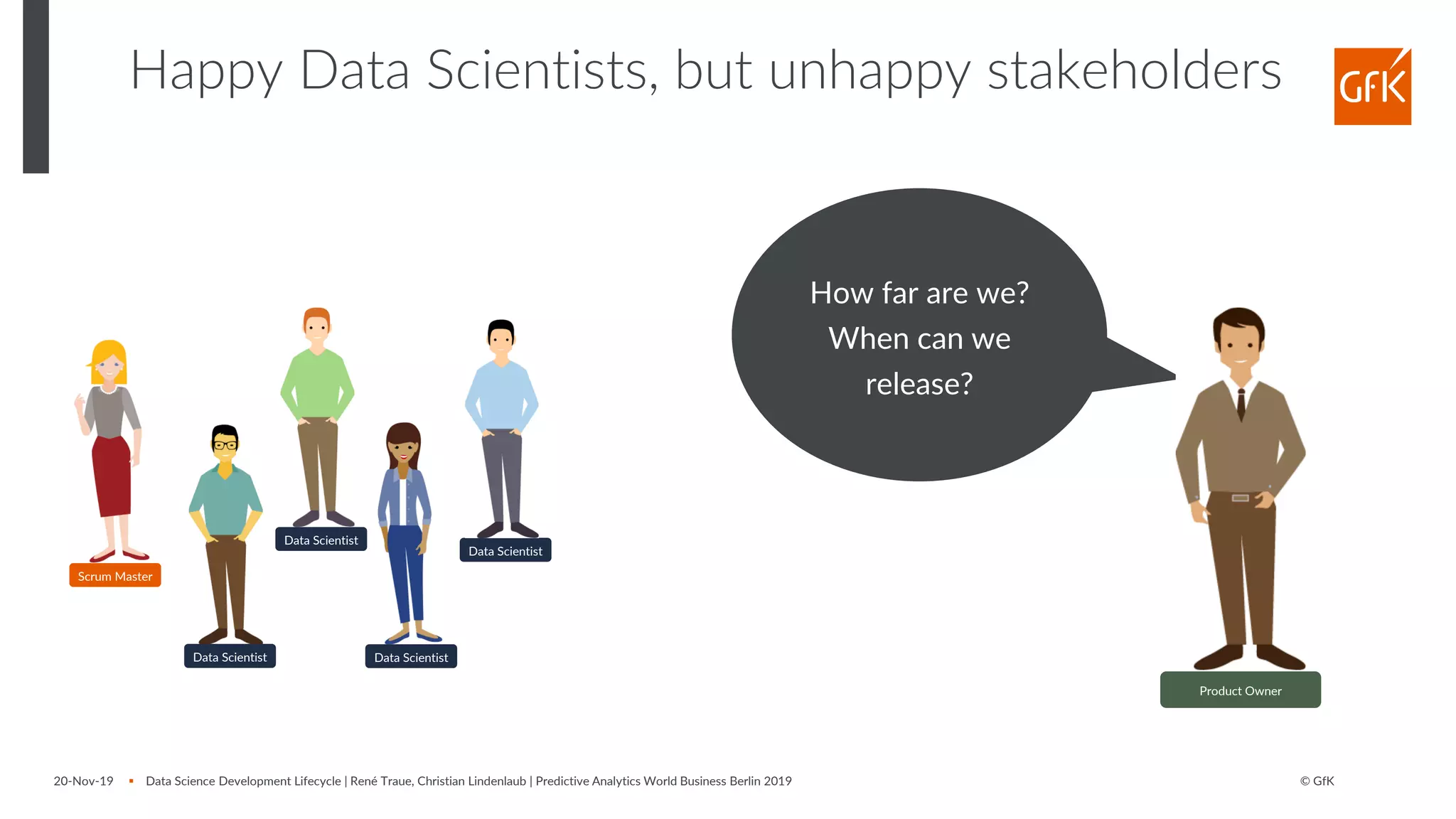 © GfK20-Nov-19 ▪ Data Science Development Lifecycle | René Traue, Christian Lindenlaub | Predictive Analytics World Business Berlin 2019
Happy Data Scientists, but unhappy stakeholders
How far are we?
When can we
release?
Data Scientist
Data Scientist Data Scientist
Data Scientist
Scrum Master
Product Owner
 