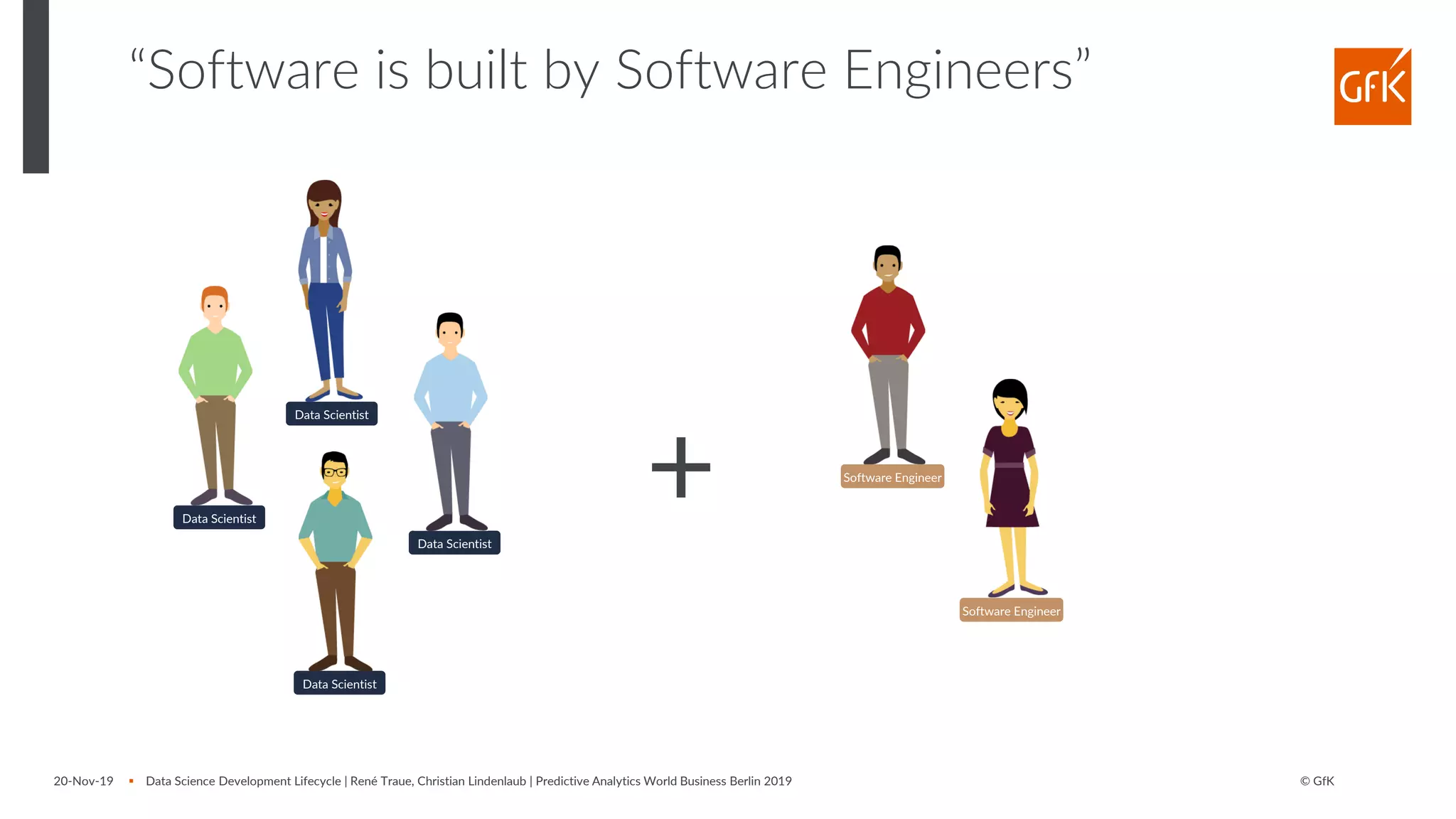 © GfK20-Nov-19 ▪ Data Science Development Lifecycle | René Traue, Christian Lindenlaub | Predictive Analytics World Business Berlin 2019
“Software is built by Software Engineers”
+
Software Engineer
Software Engineer
Data Scientist
Data Scientist
Data Scientist
Data Scientist
 