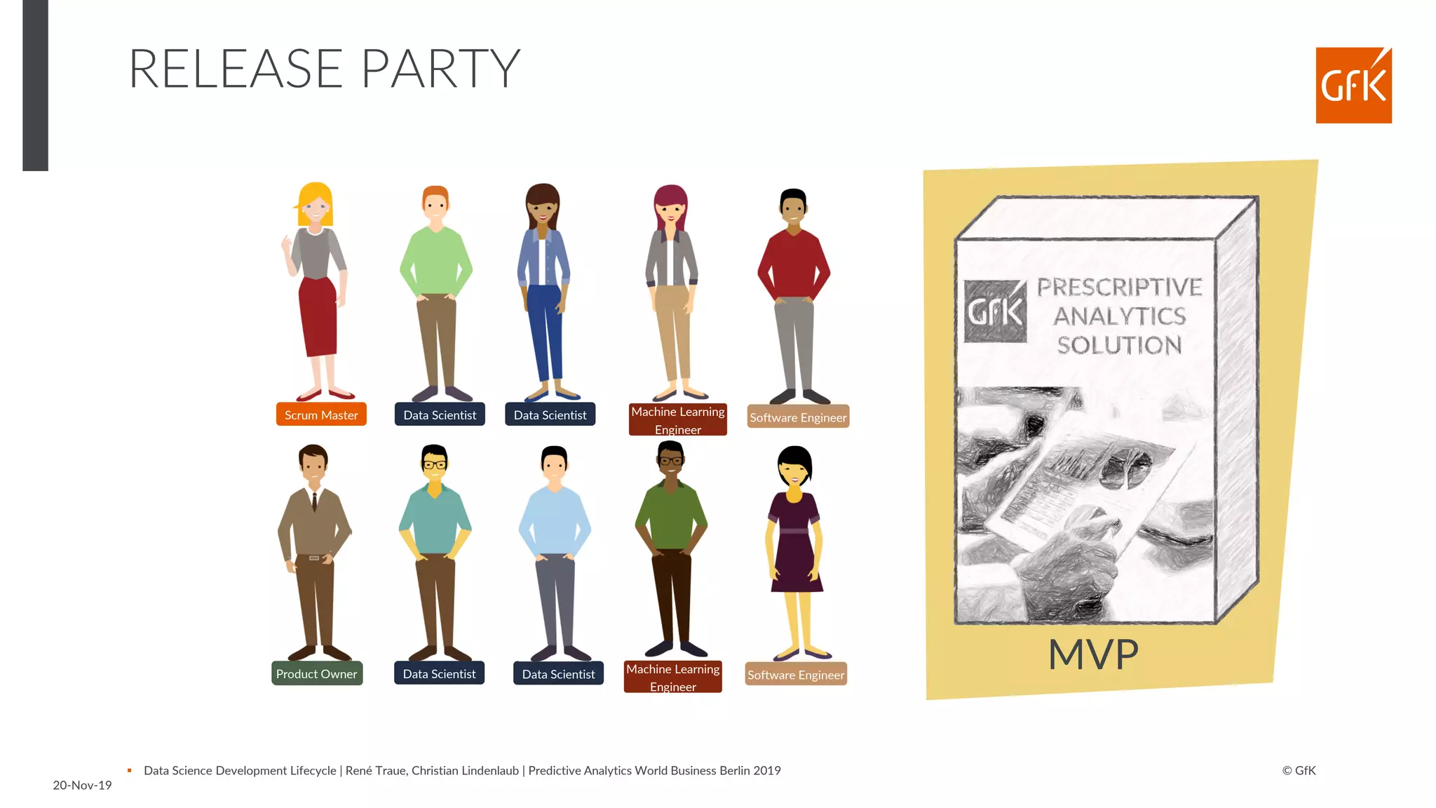 © GfK
20-Nov-19
▪ Data Science Development Lifecycle | René Traue, Christian Lindenlaub | Predictive Analytics World Business Berlin 2019
RELEASE PARTY
Data Scientist
Data Scientist
Data ScientistScrum Master
Product Owner
Machine Learning
Engineer
Machine Learning
Engineer
Software Engineer
Software Engineer
Data ScientistProduct Owner
MVP
 