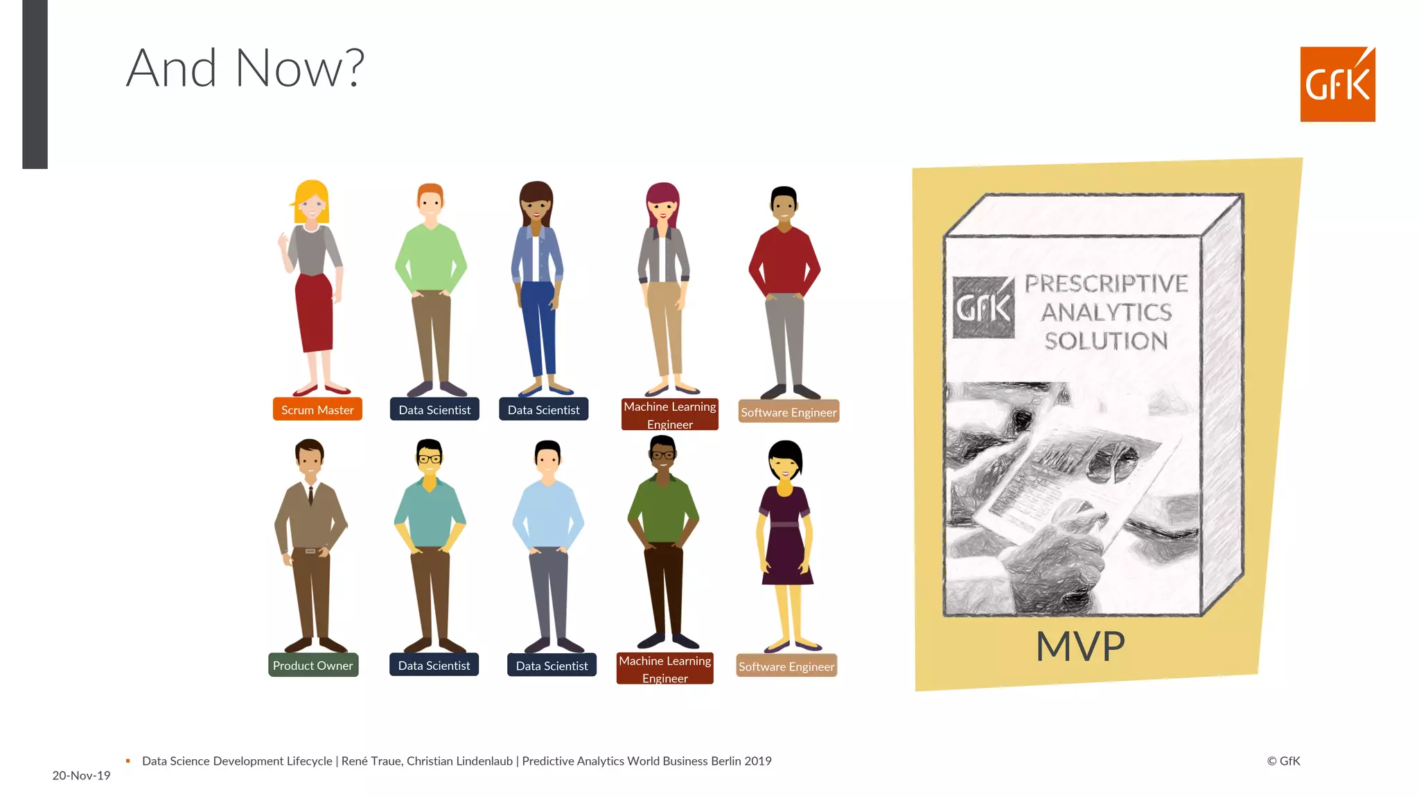 © GfK
20-Nov-19
▪ Data Science Development Lifecycle | René Traue, Christian Lindenlaub | Predictive Analytics World Business Berlin 2019
And Now?
Data Scientist
Data Scientist
Data ScientistScrum Master
Product Owner
Machine Learning
Engineer
Machine Learning
Engineer
Software Engineer
Software Engineer
Data ScientistProduct Owner
MVP
 