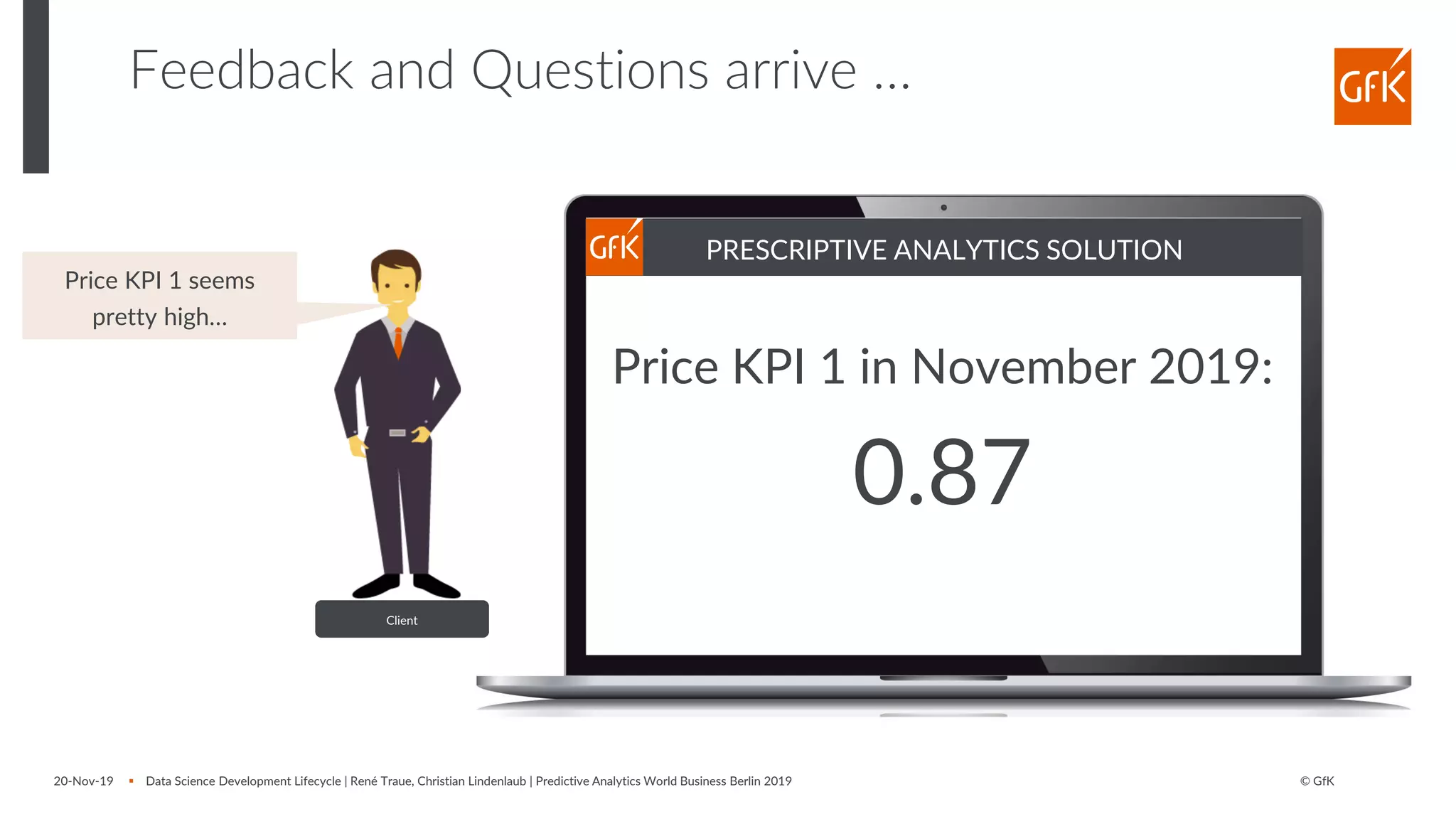 © GfK20-Nov-19 ▪ Data Science Development Lifecycle | René Traue, Christian Lindenlaub | Predictive Analytics World Business Berlin 2019
Feedback and Questions arrive …
PRESCRIPTIVE ANALYTICS SOLUTION
Price KPI 1 in November 2019:
0.87
Client
Price KPI 1 seems
pretty high…
 