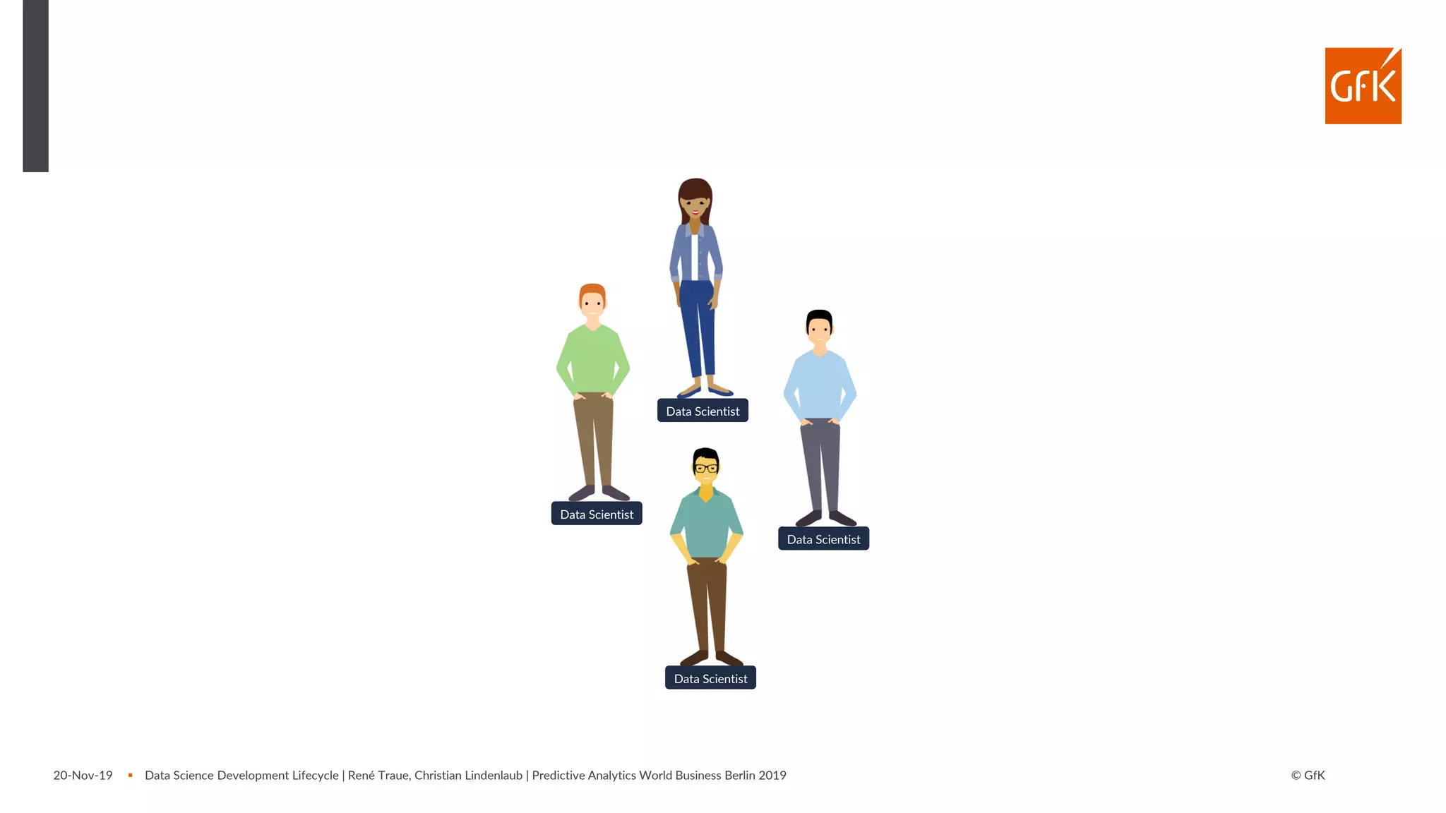 © GfK20-Nov-19 ▪ Data Science Development Lifecycle | René Traue, Christian Lindenlaub | Predictive Analytics World Business Berlin 2019
Data Scientist
Data Scientist
Data Scientist
Data Scientist
 