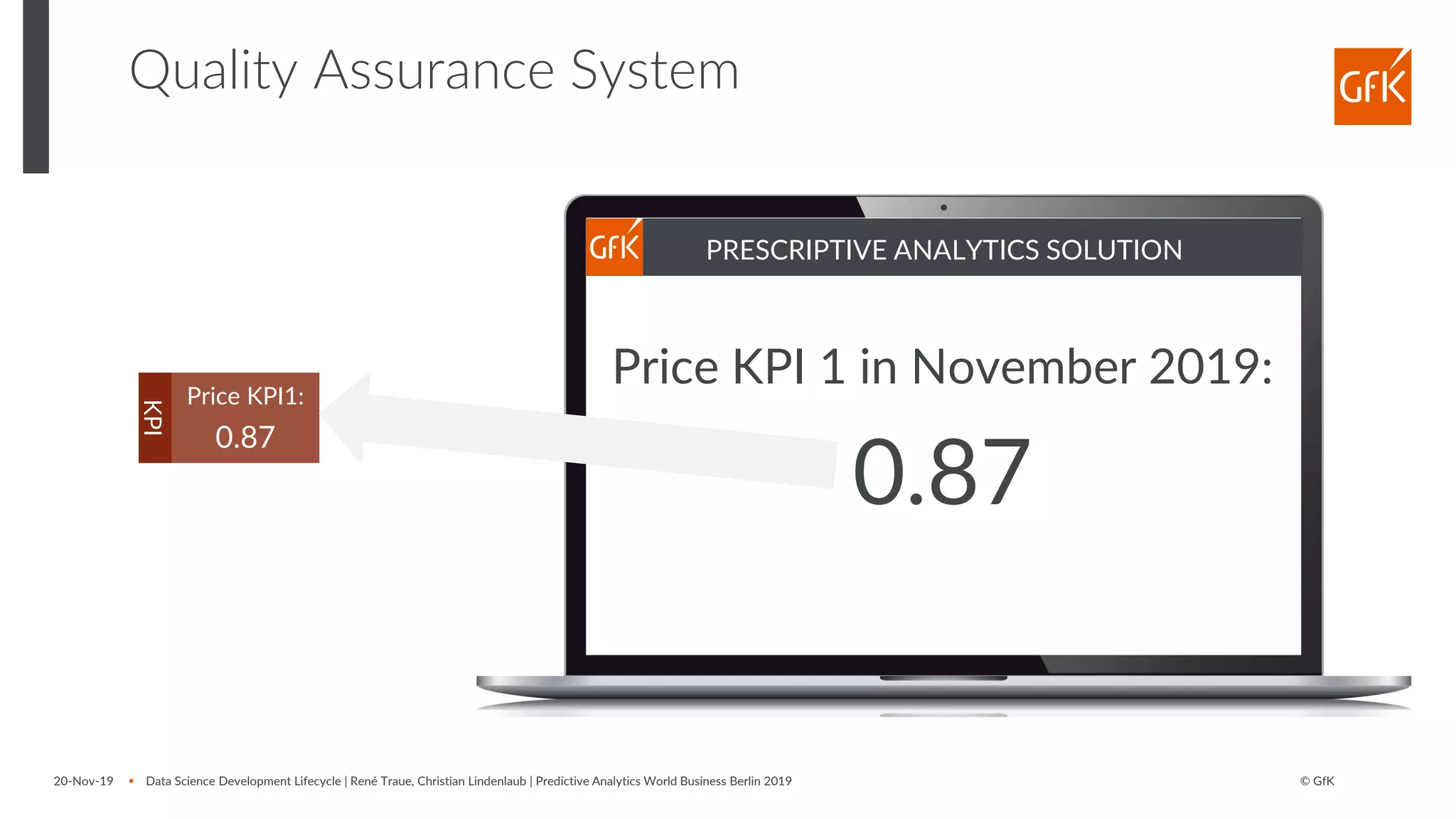 © GfK20-Nov-19 ▪ Data Science Development Lifecycle | René Traue, Christian Lindenlaub | Predictive Analytics World Business Berlin 2019
Quality Assurance System
Price KPI 1 in November 2019:
0.87
KPI
Price KPI1:
0.87
PRESCRIPTIVE ANALYTICS SOLUTION
 