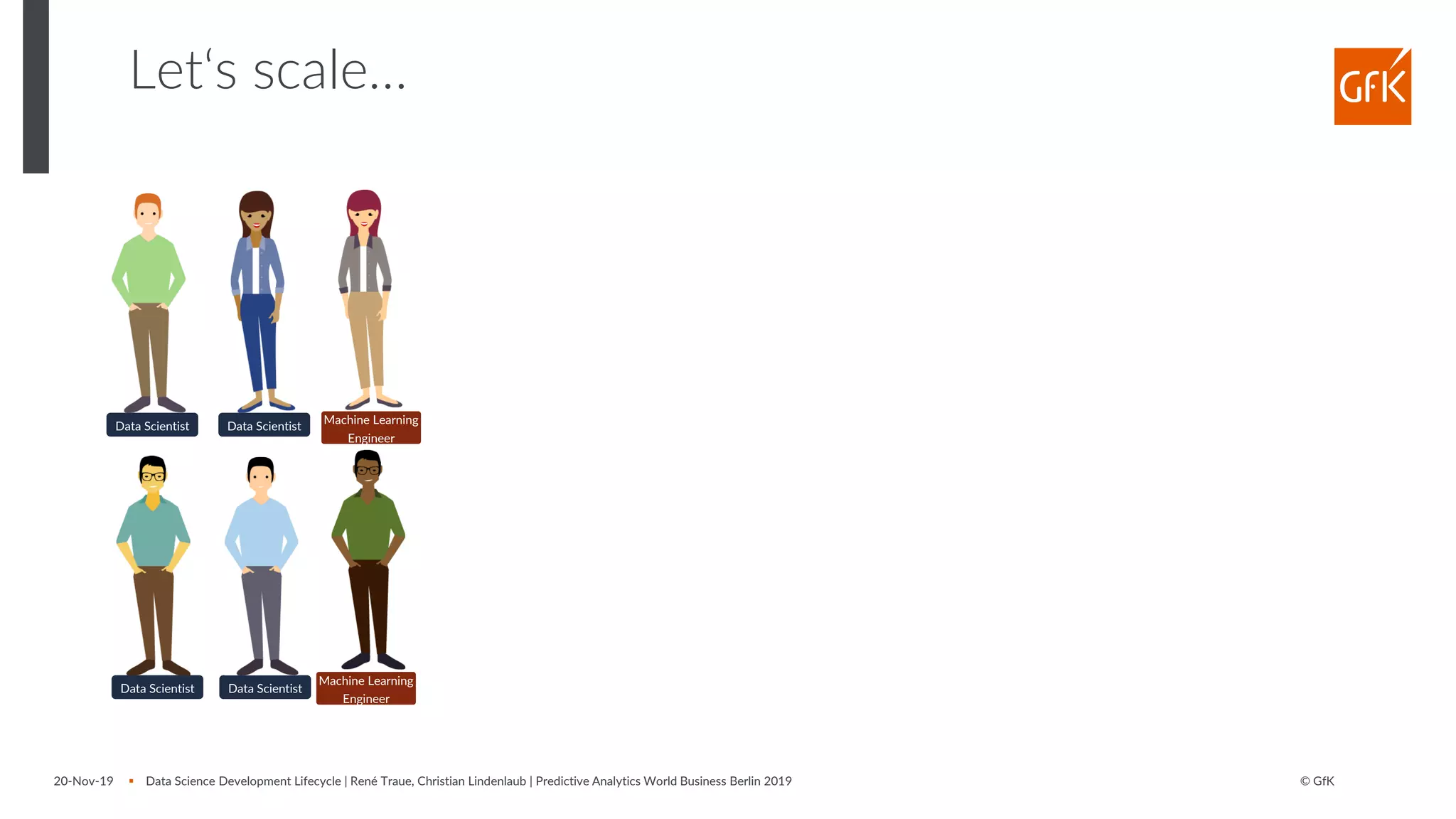 © GfK
Let‘s scale…
20-Nov-19 ▪ Data Science Development Lifecycle | René Traue, Christian Lindenlaub | Predictive Analytics World Business Berlin 2019
Data Scientist
Data Scientist
Data Scientist Machine Learning
Engineer
Machine Learning
Engineer
Data Scientist
 