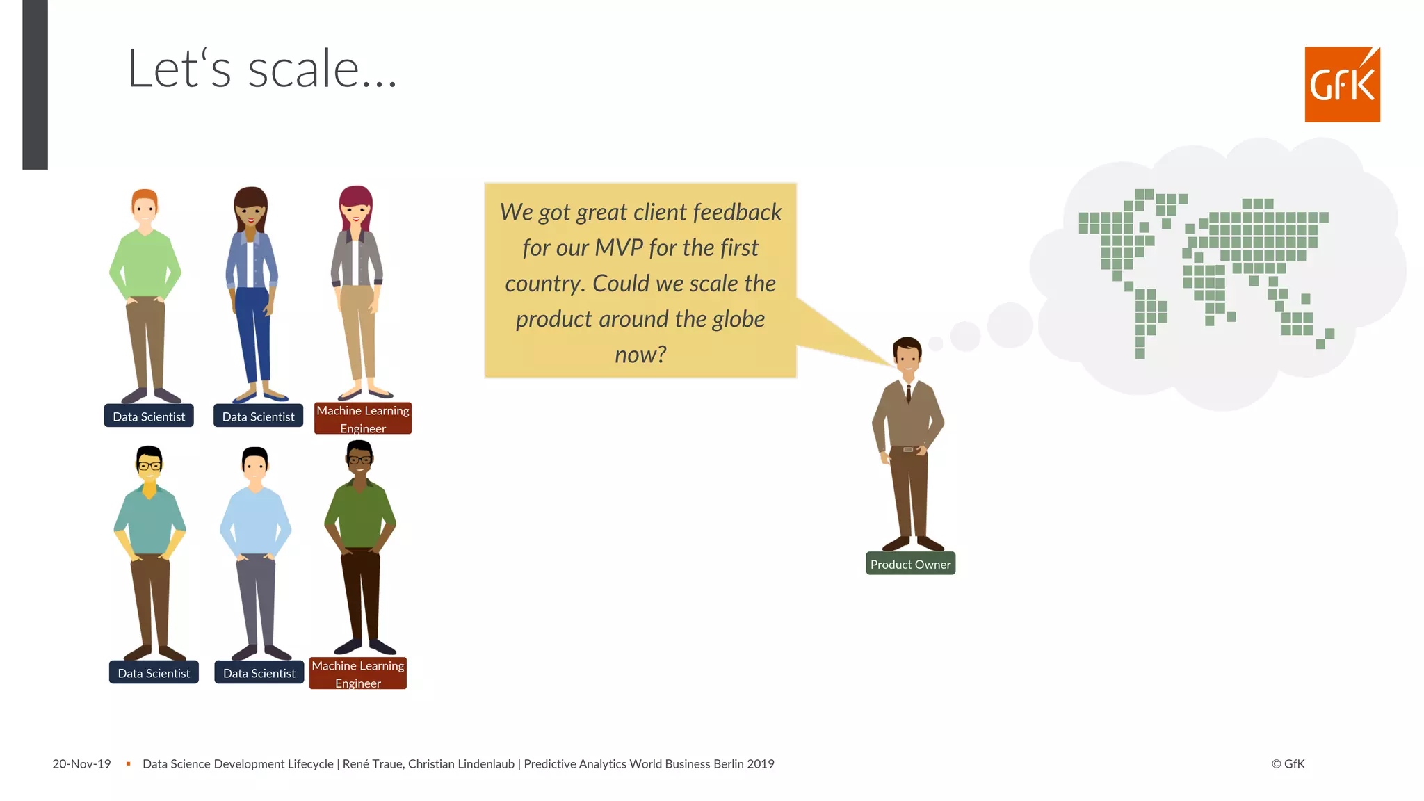 © GfK
Let‘s scale…
20-Nov-19 ▪ Data Science Development Lifecycle | René Traue, Christian Lindenlaub | Predictive Analytics World Business Berlin 2019
Product Owner
We got great client feedback
for our MVP for the first
country. Could we scale the
product around the globe
now?
Data Scientist
Data Scientist
Data Scientist Machine Learning
Engineer
Machine Learning
Engineer
Data Scientist
 