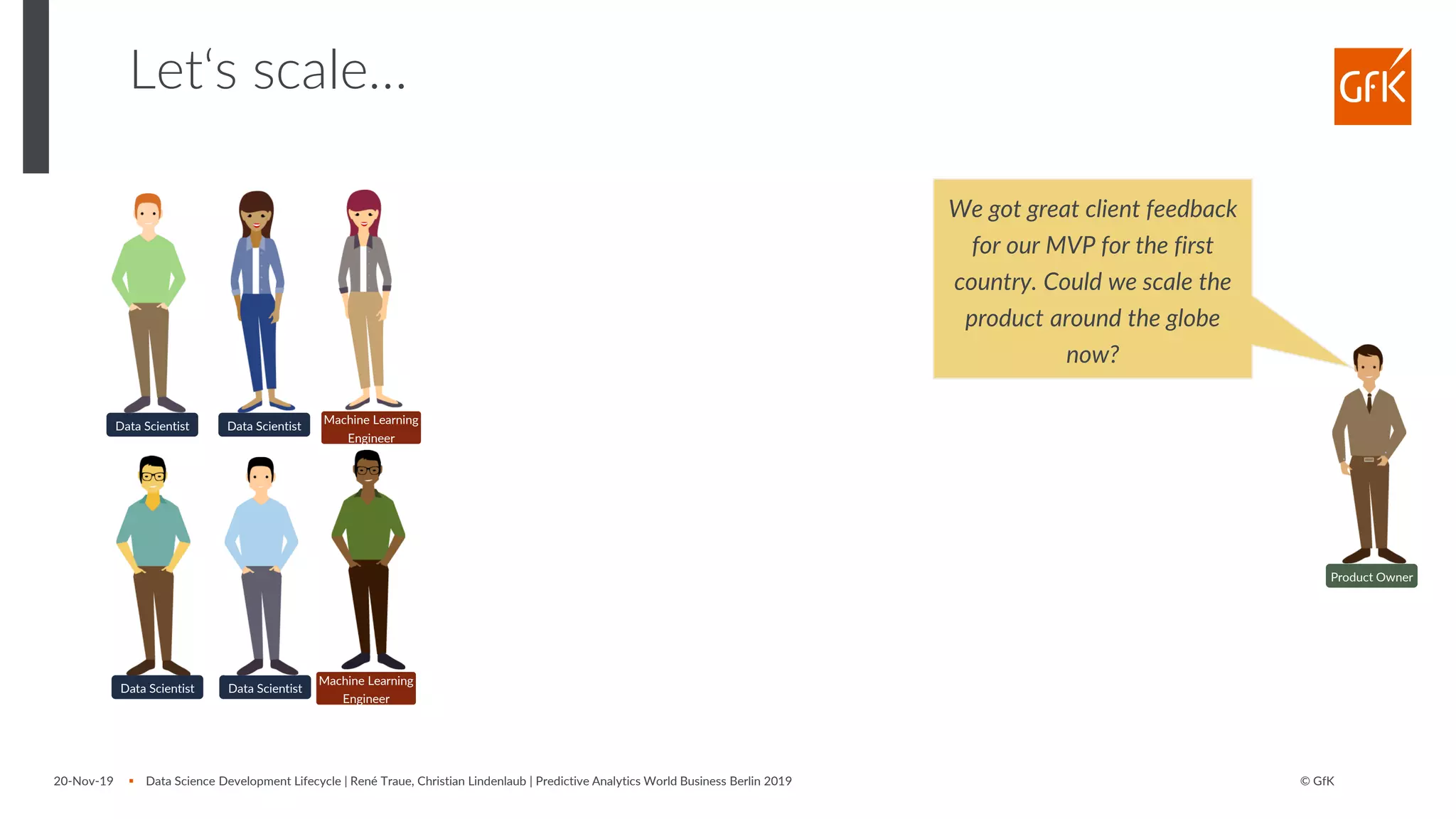 © GfK
Let‘s scale…
20-Nov-19 ▪ Data Science Development Lifecycle | René Traue, Christian Lindenlaub | Predictive Analytics World Business Berlin 2019
Data Scientist
Data Scientist
Data Scientist Machine Learning
Engineer
Machine Learning
Engineer
Data Scientist
Product Owner
We got great client feedback
for our MVP for the first
country. Could we scale the
product around the globe
now?
 