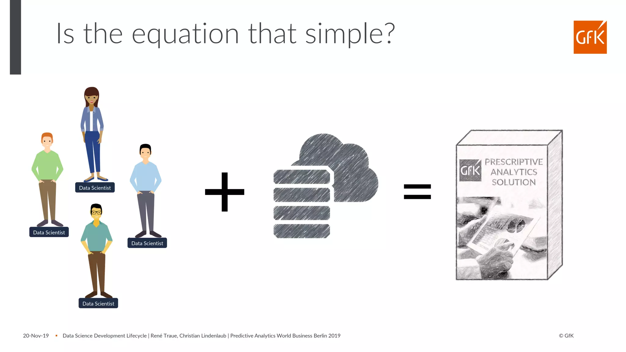 © GfK20-Nov-19 ▪ Data Science Development Lifecycle | René Traue, Christian Lindenlaub | Predictive Analytics World Business Berlin 2019
Is the equation that simple?
=Data Scientist
Data Scientist
Data Scientist
Data Scientist
 