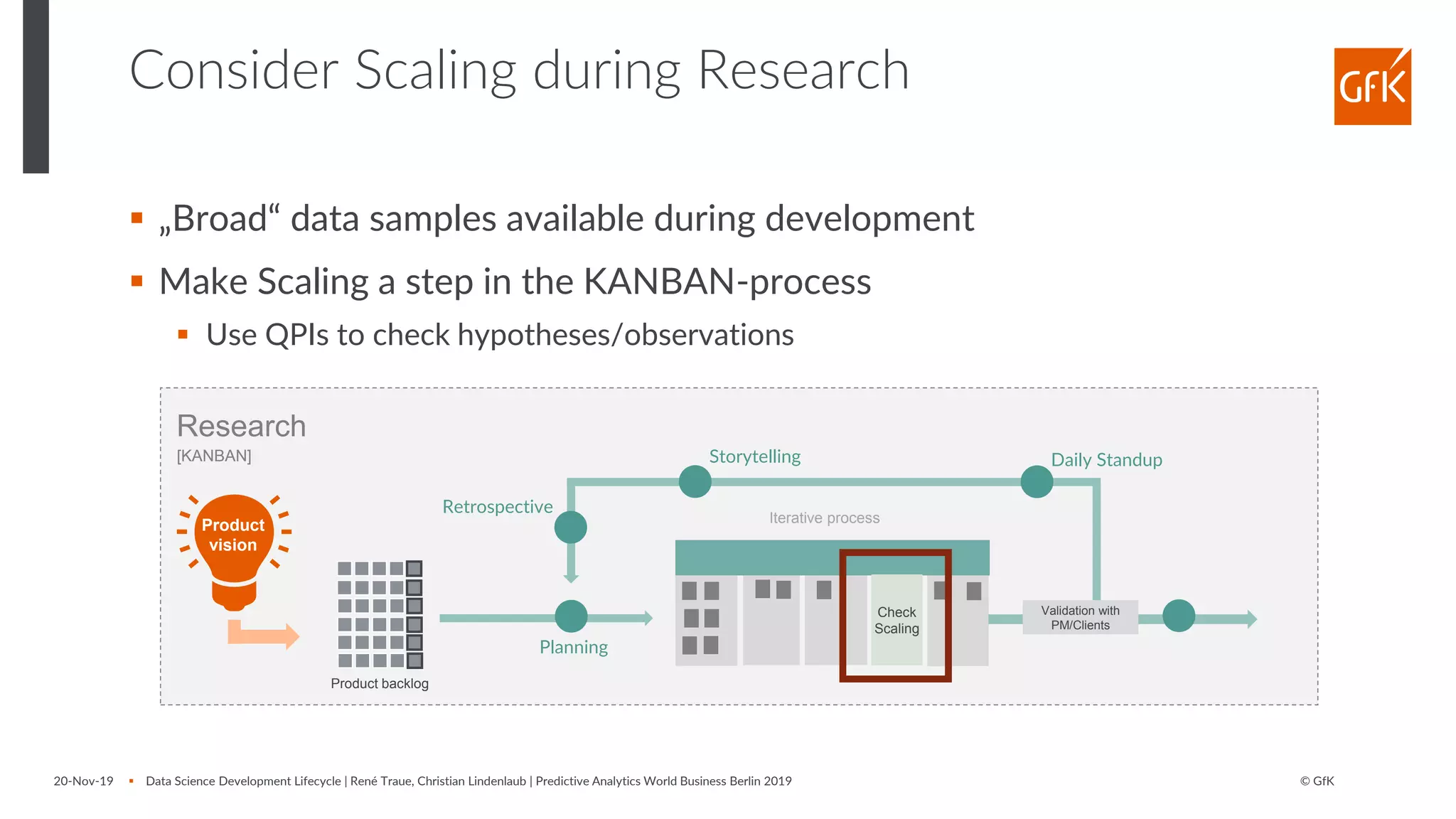 © GfK
Consider Scaling during Research
▪ „Broad“ data samples available during development
▪ Make Scaling a step in the KANBAN-process
▪ Use QPIs to check hypotheses/observations
20-Nov-19 ▪ Data Science Development Lifecycle | René Traue, Christian Lindenlaub | Predictive Analytics World Business Berlin 2019
Product backlog
Research
[KANBAN]
Product
vision
Iterative process
Daily StandupStorytelling
Retrospective
Planning
Validation with
PM/Clients
Check
Scaling
 