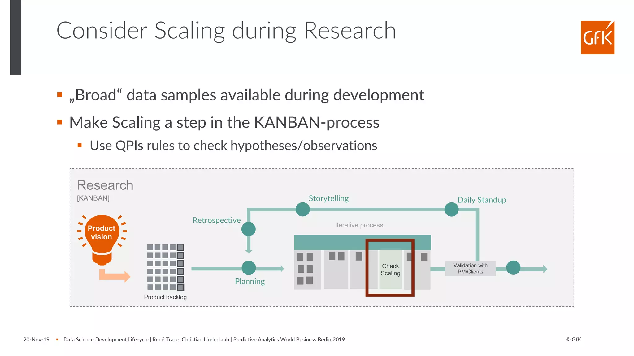 © GfK
Consider Scaling during Research
▪ „Broad“ data samples available during development
▪ Make Scaling a step in the KANBAN-process
▪ Use QPIs rules to check hypotheses/observations
20-Nov-19 ▪ Data Science Development Lifecycle | René Traue, Christian Lindenlaub | Predictive Analytics World Business Berlin 2019
Product backlog
Research
[KANBAN]
Product
vision
Iterative process
Daily StandupStorytelling
Retrospective
Planning
Validation with
PM/Clients
Check
Scaling
 