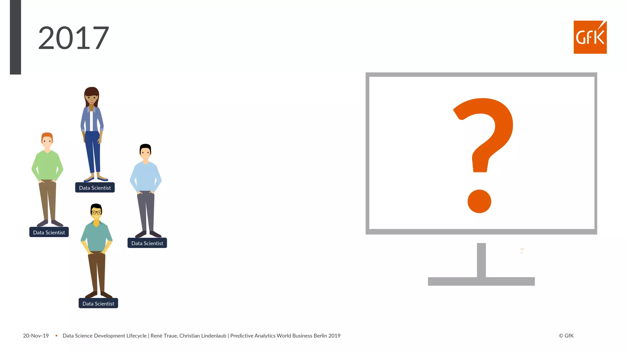 © GfK
2017
20-Nov-19 ▪ Data Science Development Lifecycle | René Traue, Christian Lindenlaub | Predictive Analytics World Business Berlin 2019
Data Scientist
Data Scientist
Data Scientist
Data Scientist
 