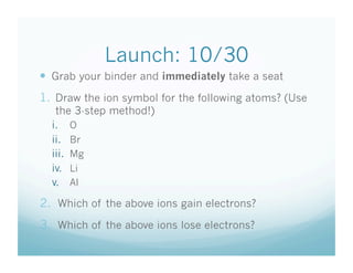 Launch: 10/30
  Grab your binder and immediately take a seat
1.  Draw the ion symbol for the following atoms? (Use
   the 3-step method!)
  i.  O
  ii.  Br
  iii.  Mg
  iv.  Li
  v.  Al
2.  Which of the above ions gain electrons?
3.  Which of the above ions lose electrons?
 
