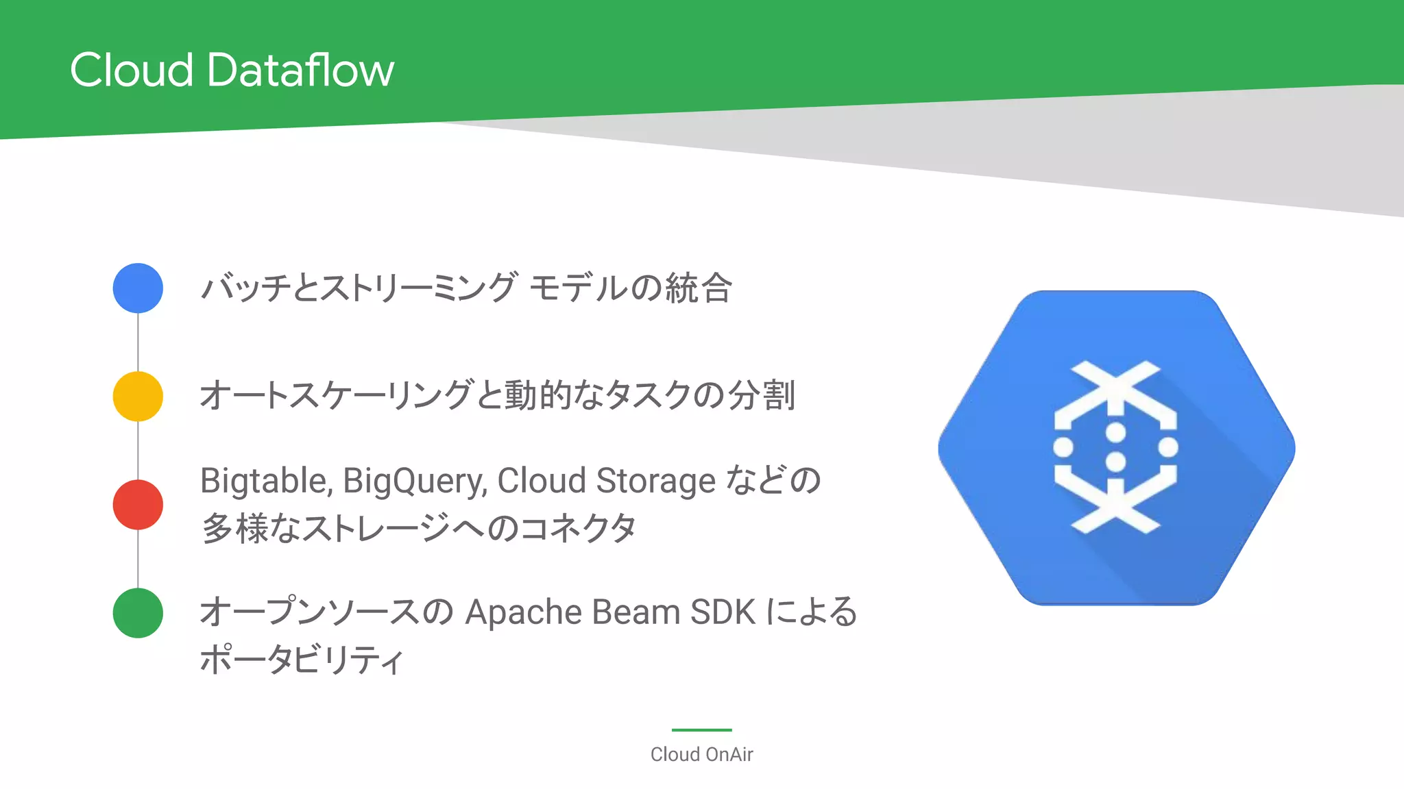 Cloud OnAir
Cloud Dataflow
オープンソースの Apache Beam SDK による
ポータビリティ
Bigtable, BigQuery, Cloud Storage などの
多様なストレージへのコネクタ
オートスケーリングと動的なタスクの分割
バッチとストリーミング モデルの統合
 
