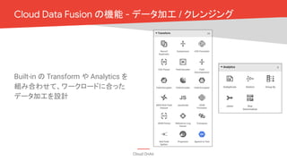 Cloud OnAir
Cloud Data Fusion の機能 - データ加工 / クレンジング
Built-in の Transform や Analytics を
組み合わせて、ワークロードに合った
データ加工を設計
 