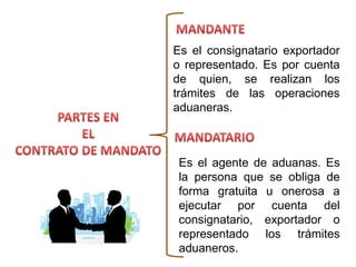 Es el consignatario exportador
o representado. Es por cuenta
de quien, se realizan los
trámites de las operaciones
aduaneras.
Es el agente de aduanas. Es
la persona que se obliga de
forma gratuita u onerosa a
ejecutar por cuenta del
consignatario, exportador o
representado los trámites
aduaneros.
 