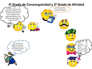 4º Grado de Consanguinidad y 2º Grado de Afinidad
Me llamo Sharon y soy
esposa de José Pérez que
es hijo de Pedro Pérez y
quiero trabajar como
agente de aduanas en la
aduana donde trabaja mi
suegro ¿Puedo?
Me llamo Juan
Carlos soy
tataranieto de
Pedro Pérez quiero
trabajar como
agente de aduanas
en la aduana donde
trabaja mi abuelito
¿Puedo?
Hola!. Me llamo Pedro
Pérez y soy el Gerente de
la Aduana de la Guaira
Lean los artículos
desde el 37 al 40 de
Código Civil para dar
la respuesta correcta
a sus amigos!!!
 