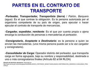 -Porteador, Transportador, Transportista (tierra) / Patrón, Barquero
(agua): Es el que contrae la obligación. Es la persona autorizada por el
organismo competente de su país de origen, para ejecutar o hacer
ejecutar el contrato de transporte de mercancías.
-Cargador, expedidor, remitente: Es el que por cuenta propia o ajena
encarga la conducción de personas o mercaderías al porteador.
-Consignatario, Aceptante o Destinatario: es la persona a quien se
envían las mercaderías. (una misma persona puede ser a la vez cargador
y consignatario).
-Consolidador de Carga: Operador distinto del porteador, que transporta
carga en forma agrupada, bajo su nombre y responsabilidad, destinada a
uno o más consignatarios finales (Artículo 82 al 84 RLOA)
Glosario de términos aduaneros. Disponible en:
http://www.seniat.gob.ve/portal/page/portal/MANEJADOR_CONTENIDO_SENIAT/04ADUANAS/4.2INFORMACION_GENERA/4.2.2ADUANAS_PRIN
CIPALE
 