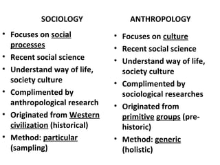 social anthropology vs sociology