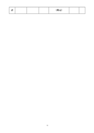 計 （萬元）
11
 