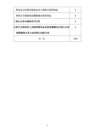 對客家文化教育推展及語言復甦具實質效益 4
對客庄生態環境景觀維護具實質效益 3
7.執行計畫永續經營可行性 5
8.整合各部會投入資源整體效益及提案機關以往執行本會
相關補助計畫之成效與行政配合度
5
合 計 100
13
 