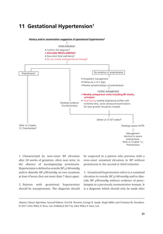 Obstetric Clinical Algorithms, Second Edition. Errol R. Norwitz, George R. Saade, Hugh Miller and Christina M. Davidson.
© 2017 John Wiley & Sons, Ltd. Published 2017 by John Wiley & Sons, Ltd.
31
11 Gestational Hypertension1
1. Characterized by new‐onset BP elevation
after 20 weeks of gestation, often near term, in
the absence of accompanying proteinuria.
HypertensionisdefinedassystolicBP>140mmHg
and/or diastolic BP >90mmHg on two occasions
at least 4 hours (but not more than 7 days) apart.
2. Patients with gestational hypertension
should be asymptomatic. The diagnosis should
be suspected in a patient who presents with a
new‐onset sustained elevation in BP without
proteinuria in the second or third trimester.
3. Gestational hypertension refers to a sustained
elevation in systolic BP >140mmHg and/or dias-
tolic BP >90mmHg without evidence of preec-
lampsia in a previously normotensive woman. It
is a diagnosis which should only be made after
History and/or examination suggestive of gestational hypertension2
Initial evaluation
• Confirm the diagnosis3
• EXCLUDE PREECLAMPSIA4
• Document fetal well-being5
• Do not initiate antihypertensive therapy6
Preeclampsia7 No evidence of preeclampsia
• Outpatient management
• Follow-up in 4–7 days
• Review symptoms/signs of preeclampsia
Develops evidence
of preeclampsia
Further management
• Weekly antepartum visits including BP checks,
urinalysis
• Fetal testing (weekly biophysical profiles with
nonstress tests, serial ultrasound examinations
for fetal growth) should be initiated
Refer to Chapter
12, Preeclampsia7
Deliver at 37 0/7 weeks8
Develops severe GHTN
Management
identical to severe
preeclampsia.
Refer to Chapter 12,
Preeclampsia
 