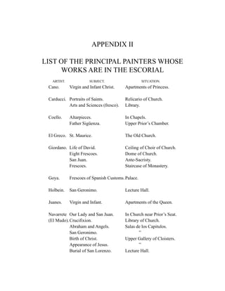 APPENDIX II
LIST OF THE PRINCIPAL PAINTERS WHOSE
WORKS ARE IN THE ESCORIAL
ARTIST. SUBJECT. SITUATION.
Cano. Virgin and Infant Christ. Apartments of Princess.
Carducci. Portraits of Saints. Relicario of Church.
Arts and Sciences (fresco). Library.
Coello. Altarpieces. In Chapels.
Father Sigüenza. Upper Prior’s Chamber.
El Greco. St. Maurice. The Old Church.
Giordano. Life of David. Ceiling of Choir of Church.
Eight Frescoes. Dome of Church.
San Juan. Ante-Sacristy.
Frescoes. Staircase of Monastery.
Goya. Frescoes of Spanish Customs.Palace.
Holbein. San Geronimo. Lecture Hall.
Juanes. Virgin and Infant. Apartments of the Queen.
Navarrete Our Lady and San Juan. In Church near Prior’s Seat.
(El Mudo).Crucifixion. Library of Church.
Abraham and Angels. Salas de los Capitulos.
San Geronimo. ”
Birth of Christ. Upper Gallery of Cloisters.
Appearance of Jesus. ”
Burial of San Lorenzo. Lecture Hall.
 