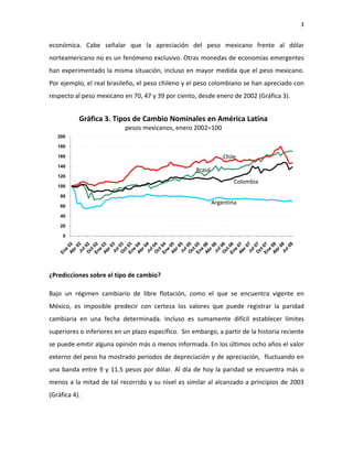 3 
 

económica.  Cabe  señalar  que  la  apreciación  del  peso  mexicano  frente  al  dólar 
norteamericano no es un fenómeno exclusivo. Otras monedas de economías emergentes 
han experimentado la misma situación, incluso en mayor medida que el peso mexicano.  
Por ejemplo, el real brasileño, el peso chileno y el peso colombiano se han apreciado con 
respecto al peso mexicano en 70, 47 y 39 por ciento, desde enero de 2002 (Gráfica 3).  


            Gráfica 3. Tipos de Cambio Nominales en América Latina 
                              pesos mexicanos, enero 2002=100
    200

    180

    160                                                               Chile
    140
                                                           Brasil 
    120
                                                                          Colombia
    100

     80
                                                                 Argentina
     60

     40

     20

      0




                                                                                                      

¿Predicciones sobre el tipo de cambio? 

Bajo  un  régimen  cambiario  de  libre  flotación,  como  el  que  se  encuentra  vigente  en 
México,  es  imposible  predecir  con  certeza  los  valores  que  puede  registrar  la  paridad 
cambiaria  en  una  fecha  determinada.  Incluso  es  sumamente  difícil  establecer  límites 
superiores o inferiores en un plazo específico.  Sin embargo, a partir de la historia reciente 
se puede emitir alguna opinión más o menos informada. En los últimos ocho años el valor 
externo del peso ha mostrado periodos de depreciación y de apreciación,  fluctuando en 
una  banda  entre  9  y  11.5  pesos  por  dólar.  Al  día  de  hoy  la  paridad  se  encuentra  más  o 
menos a la mitad de tal recorrido y su nivel es similar al alcanzado a principios de 2003 
(Gráfica 4).  
 