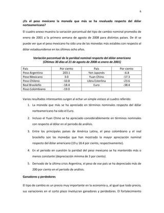 6 
 

¿Es  el  peso  mexicano  la  moneda  que  más  se  ha  revaluado  respecto  del  dólar 
norteamericano? 

El cuadro anexo muestra la variación porcentual del tipo de cambio nominal promedio de 
enero  de  2001  a  la  primera  semana  de  agosto  de  2008  para  distintos  países.  De  él  se 
puede ver que el peso mexicano ha sido una de las monedas más estables con respecto al 
dólar estadounidense en los últimos ocho años. 

        Variación porcentual de la paridad nominal respecto del dólar americano 
               (Últimos 30 días al 21 de agosto de 2008 vs enero de 2001) 

País                           Por ciento                  País                  Por ciento 
Peso Argentino                   203.1                 Yen Japonés                  ‐6.8 
Peso Mexicano                     3.0                   Yuan Chino                 ‐17.3 
Peso Chileno                     ‐10.8                Libra Esterlina              ‐23.6 
Real Brasileño                   ‐18.4                     Euro                    ‐38.4 
Peso Colombiano                  ‐19.0                                                 
 
Varios resultados interesantes surgen al echar un simple vistazo al cuadro referido: 
    1. La  moneda  que  más  se  ha  apreciado  en  términos  nominales  respecto  del  dólar 
        norteamericano ha sido el Euro.  

    2. Incluso el Yuan Chino se ha apreciado considerablemente en términos nominales 
        con respecto al dólar en el periodo de análisis. 

    3. Entre  los  principales  países  de  América  Latina,  el  peso  colombiano  y  el  real 
        brasileño  son  las  monedas  que  han  mostrado  la  mayor  apreciación  nominal 
        respecto del dólar americano (19 y 18.4 por ciento, respectivamente).  

    4. En  el  periodo  en  cuestión  la  paridad  del  peso  mexicano  se  ha  mantenido  más  o 
        menos constante (depreciación mínima de 3 por ciento). 

    5. Derivado de la última crisis Argentina, el peso de ese país se ha depreciado más de 
        200 por ciento en el periodo de análisis. 

Ganadores y perdedores 

El tipo de cambio es un precio muy importante en la economía y, al igual que todo precio, 
sus  variaciones  en  el  corto  plazo  involucran  ganadores  y  perdedores.  El  fortalecimiento 
 