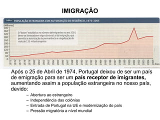 exodo-rural-em-portugal-na-d-cada-de-anos-60-70-ppt