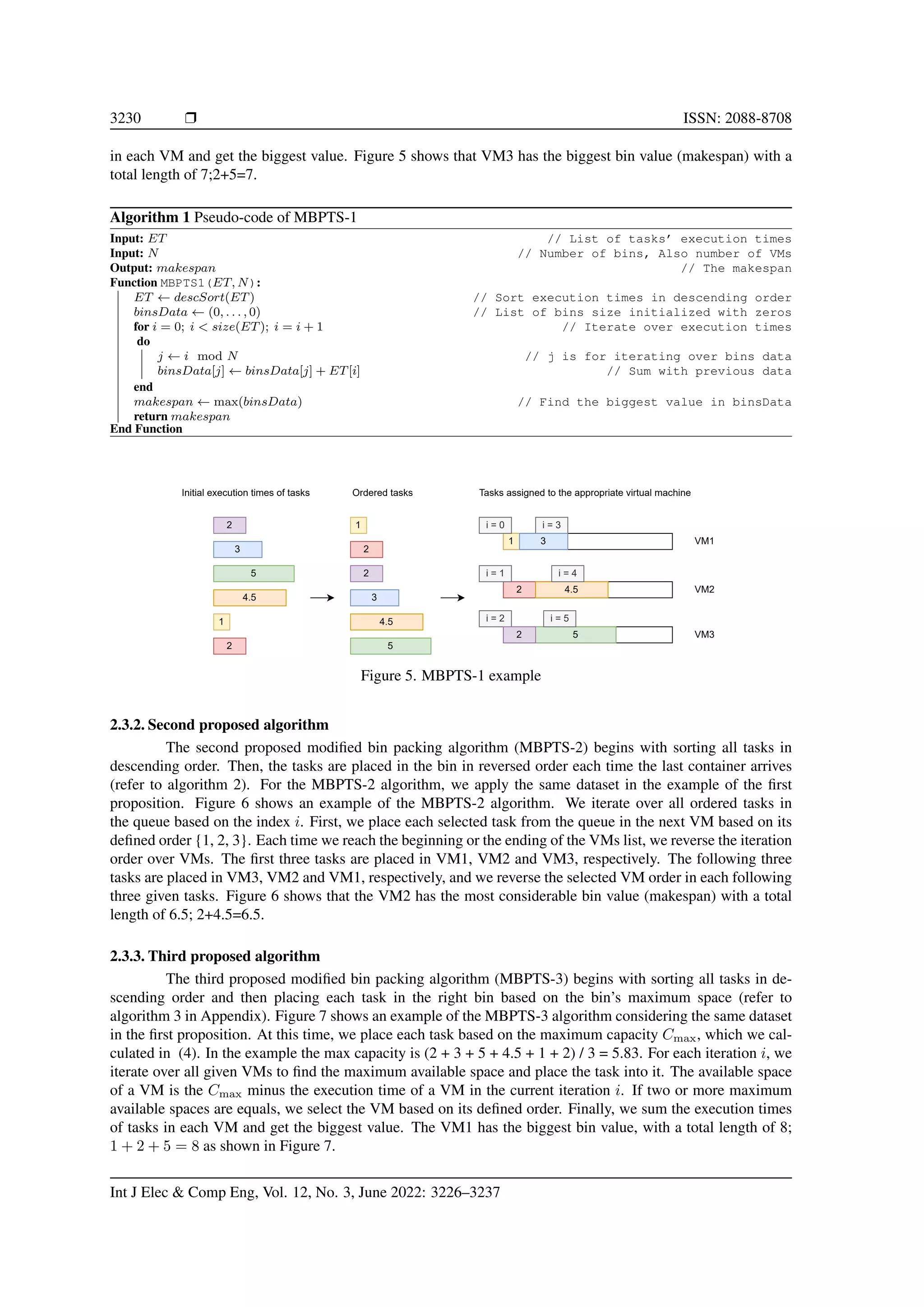 3230 ❒ ISSN: 2088-8708 in each VM and get the biggest value. Figure 5 shows that VM3 has the biggest bin value (makespan) with a total length of 7;2+5=7. Algorithm 1 Pseudo-code of MBPTS-1 Input: ET // List of tasks’ execution times Input: N // Number of bins, Also number of VMs Output: makespan // The makespan Function MBPTS1(ET, N): ET ← descSort(ET) // Sort execution times in descending order binsData ← (0, . . . , 0) // List of bins size initialized with zeros for i = 0; i < size(ET); i = i + 1 // Iterate over execution times do j ← i mod N // j is for iterating over bins data binsData[j] ← binsData[j] + ET[i] // Sum with previous data end makespan ← max(binsData) // Find the biggest value in binsData return makespan End Function 2 3 5 1 4.5 2 Ordered tasks Initial execution times of tasks 1 2 3 5 4.5 1 2 VM1 VM2 VM3 4.5 5 i = 0 i = 1 i = 2 i = 3 i = 4 i = 5  Tasks assigned to the appropriate virtual machine 2 2 3 Figure 5. MBPTS-1 example 2.3.2. Second proposed algorithm The second proposed modified bin packing algorithm (MBPTS-2) begins with sorting all tasks in descending order. Then, the tasks are placed in the bin in reversed order each time the last container arrives (refer to algorithm 2). For the MBPTS-2 algorithm, we apply the same dataset in the example of the first proposition. Figure 6 shows an example of the MBPTS-2 algorithm. We iterate over all ordered tasks in the queue based on the index i. First, we place each selected task from the queue in the next VM based on its defined order {1, 2, 3}. Each time we reach the beginning or the ending of the VMs list, we reverse the iteration order over VMs. The first three tasks are placed in VM1, VM2 and VM3, respectively. The following three tasks are placed in VM3, VM2 and VM1, respectively, and we reverse the selected VM order in each following three given tasks. Figure 6 shows that the VM2 has the most considerable bin value (makespan) with a total length of 6.5; 2+4.5=6.5. 2.3.3. Third proposed algorithm The third proposed modified bin packing algorithm (MBPTS-3) begins with sorting all tasks in de- scending order and then placing each task in the right bin based on the bin’s maximum space (refer to algorithm 3 in Appendix). Figure 7 shows an example of the MBPTS-3 algorithm considering the same dataset in the first proposition. At this time, we place each task based on the maximum capacity Cmax, which we cal- culated in (4). In the example the max capacity is (2 + 3 + 5 + 4.5 + 1 + 2) / 3 = 5.83. For each iteration i, we iterate over all given VMs to find the maximum available space and place the task into it. The available space of a VM is the Cmax minus the execution time of a VM in the current iteration i. If two or more maximum available spaces are equals, we select the VM based on its defined order. Finally, we sum the execution times of tasks in each VM and get the biggest value. The VM1 has the biggest bin value, with a total length of 8; 1 + 2 + 5 = 8 as shown in Figure 7. Int J Elec & Comp Eng, Vol. 12, No. 3, June 2022: 3226–3237 