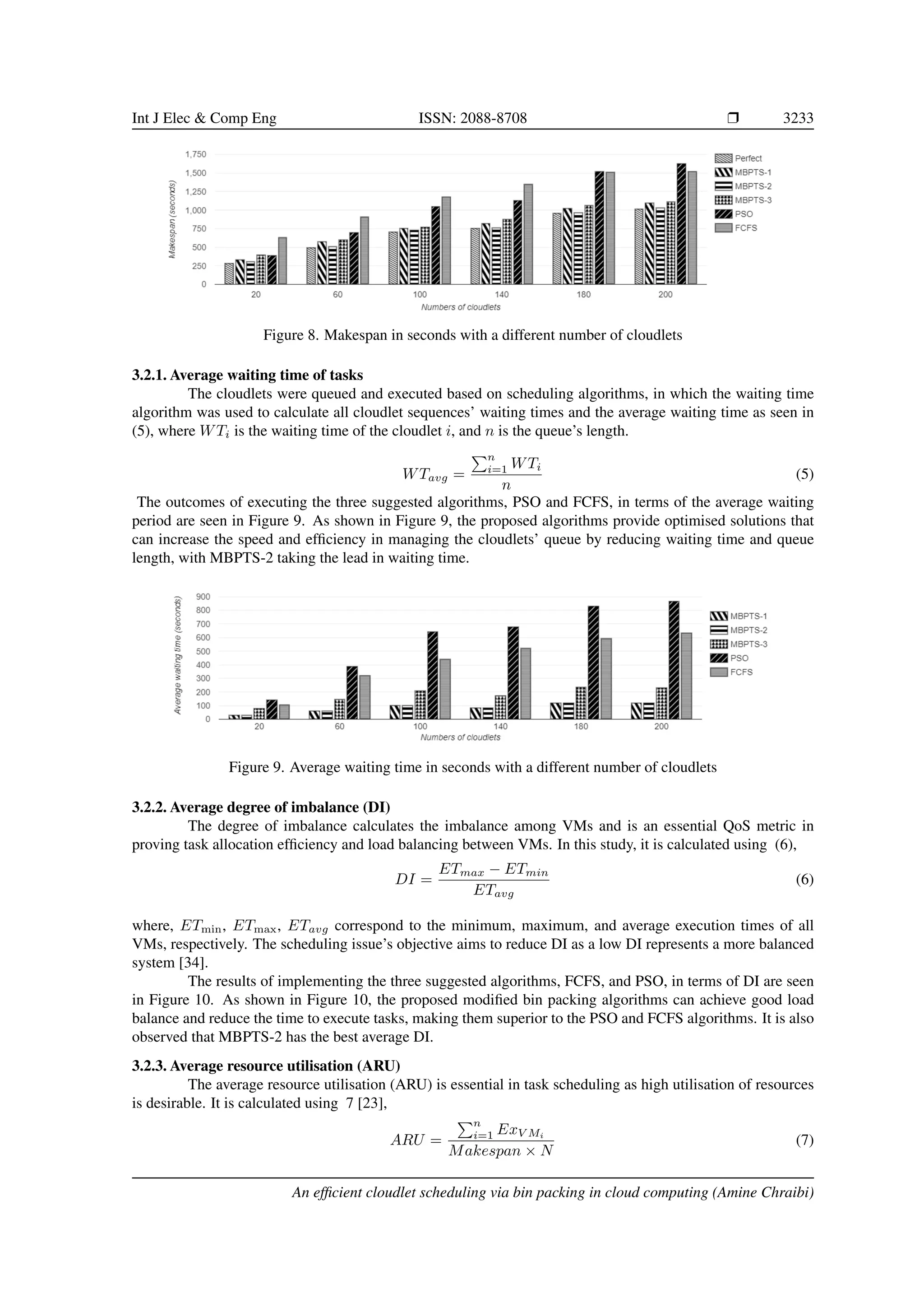 Int J Elec & Comp Eng ISSN: 2088-8708 ❒ 3233 Figure 8. Makespan in seconds with a different number of cloudlets 3.2.1. Average waiting time of tasks The cloudlets were queued and executed based on scheduling algorithms, in which the waiting time algorithm was used to calculate all cloudlet sequences’ waiting times and the average waiting time as seen in (5), where WTi is the waiting time of the cloudlet i, and n is the queue’s length. WTavg = Pn i=1 WTi n (5) The outcomes of executing the three suggested algorithms, PSO and FCFS, in terms of the average waiting period are seen in Figure 9. As shown in Figure 9, the proposed algorithms provide optimised solutions that can increase the speed and efficiency in managing the cloudlets’ queue by reducing waiting time and queue length, with MBPTS-2 taking the lead in waiting time. Figure 9. Average waiting time in seconds with a different number of cloudlets 3.2.2. Average degree of imbalance (DI) The degree of imbalance calculates the imbalance among VMs and is an essential QoS metric in proving task allocation efficiency and load balancing between VMs. In this study, it is calculated using (6), DI = ETmax − ETmin ETavg (6) where, ETmin, ETmax, ETavg correspond to the minimum, maximum, and average execution times of all VMs, respectively. The scheduling issue’s objective aims to reduce DI as a low DI represents a more balanced system [34]. The results of implementing the three suggested algorithms, FCFS, and PSO, in terms of DI are seen in Figure 10. As shown in Figure 10, the proposed modified bin packing algorithms can achieve good load balance and reduce the time to execute tasks, making them superior to the PSO and FCFS algorithms. It is also observed that MBPTS-2 has the best average DI. 3.2.3. Average resource utilisation (ARU) The average resource utilisation (ARU) is essential in task scheduling as high utilisation of resources is desirable. It is calculated using 7 [23], ARU = Pn i=1 ExV Mi Makespan × N (7) An efficient cloudlet scheduling via bin packing in cloud computing (Amine Chraibi) 