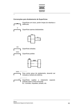 Espírito Santo
_________________________________________________________________________________________________
__
_________________________________________________________________________________________________
__
SENAI
Departamento Regional do Espírito Santo 63
Convenções para Acabamento de Superfícies
~ Superfícies em bruto, porém limpas de rebarbas e
saliências.
Π
Superfícies apenas desbastadas.
ΠΠ
Superfícies alisadas.
ΠΠΠ
Superfícies polidas
ΠΠΠ
Para outros graus de acabamento, devendo ser
indicada a maneira de obtê-los.
Superfícies sujeitas a tratamento especial,
indicado sobre a linha horizontal.
Ex.: cromado, niquelado, pintado, etc.
 