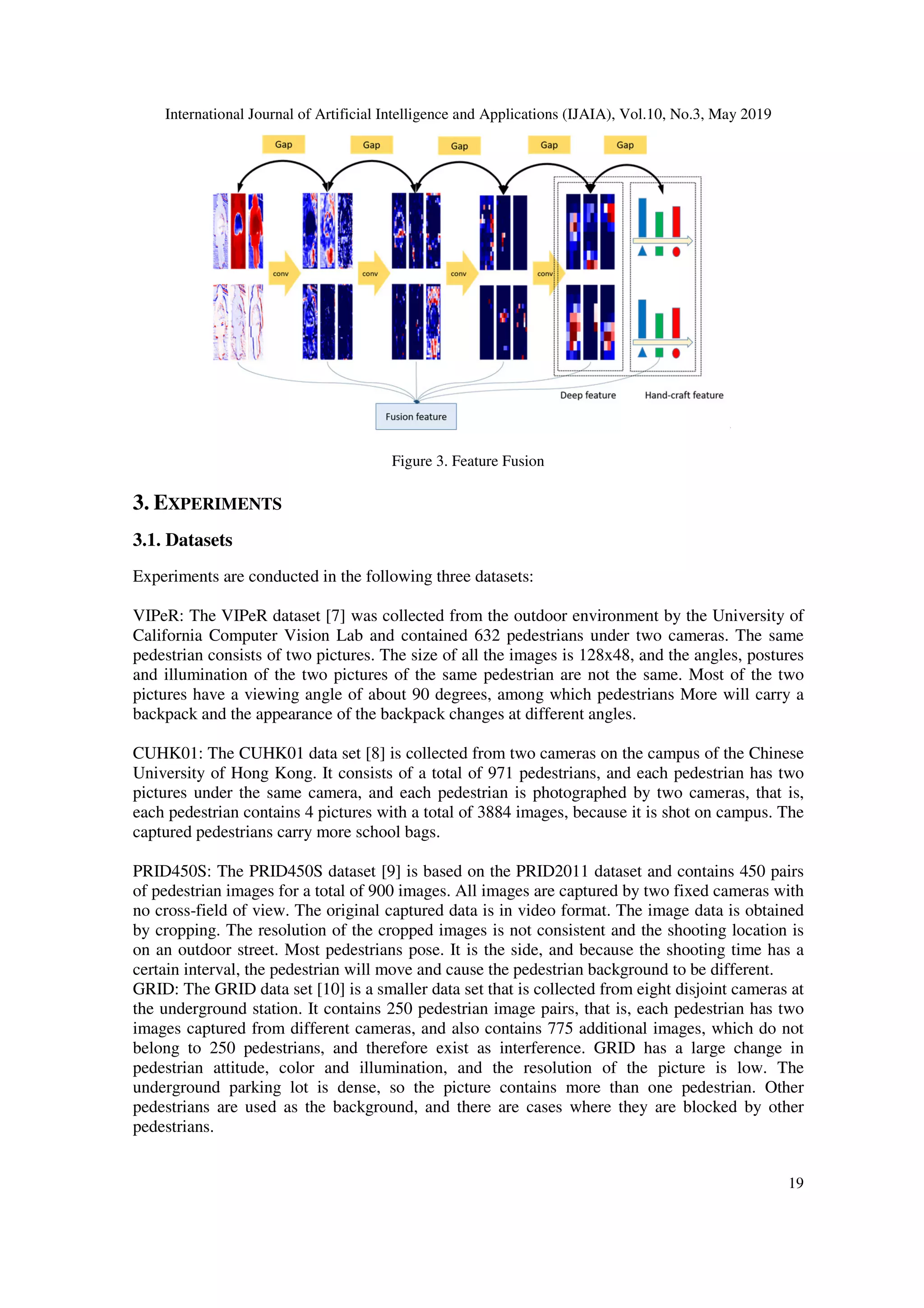 International Journal of Artificial Intelligence and Applications (IJAIA), Vol.10, No.3, May 2019
3. EXPERIMENTS
3.1. Datasets
Experiments are conducted in the following three datasets:
VIPeR: The VIPeR dataset [7
California Computer Vision Lab and contained 632 pedestrians under two cameras. The same
pedestrian consists of two pictures. The size of all the images is 128x48, and the angles, postures
and illumination of the two pictures of the same pedestrian are not the same. Most of the two
pictures have a viewing angle of about 90 degrees, among which pedestrians More will carry a
backpack and the appearance of the backpack changes at different angle
CUHK01: The CUHK01 data set [8
University of Hong Kong. It consists of a total of 971 pedestrians, and each pedestrian has two
pictures under the same camera, and each pedestrian is photograp
each pedestrian contains 4 pictures with a total of 3884 images, because it is shot on campus. The
captured pedestrians carry more school bags.
PRID450S: The PRID450S dataset [9
of pedestrian images for a total of 900 images. All images are captured by two fixed cameras with
no cross-field of view. The original captured data is in video format. The image data is obtained
by cropping. The resolution of the cropped images
on an outdoor street. Most pedestrians pose. It is the side, and because the shooting time has a
certain interval, the pedestrian will move and cause the pedestrian background to be different.
GRID: The GRID data set [10
the underground station. It contains 250 pedestrian image pairs, that is, each pedestrian has two
images captured from different cameras, and also contains 775 additional
belong to 250 pedestrians, and therefore exist as interference. GRID has a large change in
pedestrian attitude, color and illumination, and the resolution of the picture is low. The
underground parking lot is dense, so the picture cont
pedestrians are used as the background, and there are cases where they are
pedestrians.
International Journal of Artificial Intelligence and Applications (IJAIA), Vol.10, No.3, May 2019
Figure 3. Feature Fusion
Experiments are conducted in the following three datasets:
VIPeR: The VIPeR dataset [7] was collected from the outdoor environment by the University of
California Computer Vision Lab and contained 632 pedestrians under two cameras. The same
pedestrian consists of two pictures. The size of all the images is 128x48, and the angles, postures
nd illumination of the two pictures of the same pedestrian are not the same. Most of the two
pictures have a viewing angle of about 90 degrees, among which pedestrians More will carry a
backpack and the appearance of the backpack changes at different angles.
: The CUHK01 data set [8] is collected from two cameras on the campus of the Chinese
University of Hong Kong. It consists of a total of 971 pedestrians, and each pedestrian has two
pictures under the same camera, and each pedestrian is photographed by two cameras, that is,
each pedestrian contains 4 pictures with a total of 3884 images, because it is shot on campus. The
captured pedestrians carry more school bags.
: The PRID450S dataset [9] is based on the PRID2011 dataset and contains
of pedestrian images for a total of 900 images. All images are captured by two fixed cameras with
field of view. The original captured data is in video format. The image data is obtained
by cropping. The resolution of the cropped images is not consistent and the shooting location is
on an outdoor street. Most pedestrians pose. It is the side, and because the shooting time has a
certain interval, the pedestrian will move and cause the pedestrian background to be different.
data set [10] is a smaller data set that is collected from eight disjoint cameras at
the underground station. It contains 250 pedestrian image pairs, that is, each pedestrian has two
images captured from different cameras, and also contains 775 additional images, which do not
belong to 250 pedestrians, and therefore exist as interference. GRID has a large change in
pedestrian attitude, color and illumination, and the resolution of the picture is low. The
underground parking lot is dense, so the picture contains more than one pedestrian. Other
pedestrians are used as the background, and there are cases where they are
International Journal of Artificial Intelligence and Applications (IJAIA), Vol.10, No.3, May 2019
19
] was collected from the outdoor environment by the University of
California Computer Vision Lab and contained 632 pedestrians under two cameras. The same
pedestrian consists of two pictures. The size of all the images is 128x48, and the angles, postures
nd illumination of the two pictures of the same pedestrian are not the same. Most of the two
pictures have a viewing angle of about 90 degrees, among which pedestrians More will carry a
] is collected from two cameras on the campus of the Chinese
University of Hong Kong. It consists of a total of 971 pedestrians, and each pedestrian has two
hed by two cameras, that is,
each pedestrian contains 4 pictures with a total of 3884 images, because it is shot on campus. The
] is based on the PRID2011 dataset and contains 450 pairs
of pedestrian images for a total of 900 images. All images are captured by two fixed cameras with
field of view. The original captured data is in video format. The image data is obtained
is not consistent and the shooting location is
on an outdoor street. Most pedestrians pose. It is the side, and because the shooting time has a
certain interval, the pedestrian will move and cause the pedestrian background to be different.
] is a smaller data set that is collected from eight disjoint cameras at
the underground station. It contains 250 pedestrian image pairs, that is, each pedestrian has two
images, which do not
belong to 250 pedestrians, and therefore exist as interference. GRID has a large change in
pedestrian attitude, color and illumination, and the resolution of the picture is low. The
ains more than one pedestrian. Other
pedestrians are used as the background, and there are cases where they are blocked by other
 