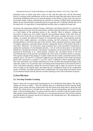 MULTI-LEVEL FEATURE FUSION BASED TRANSFER LEARNING FOR PERSON RE ...