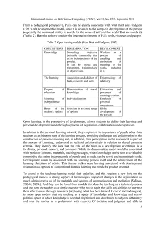 International Journal on Web Service Computing (IJWSC), Vol.10, No.1/2/3, September 2019
5
From a pedagogical perspective, PLEs can be clearly associated with what Boot and Hodgson
(1987) call developmental model, since it is oriented to the complete development of the person
(especially the continued ability to search for the sense of self and the world That surrounds it)
(Table. 2). Here the authors consider the three main elements of PLE: tools, resources and people.
Table 2. Open learning models (from Boot and Hodgson, 1987).
CONCEPTIONS DISSEMINATION DEVELOPMENT
Knowledge Something objective
(valuable commodity that
exists independently of the
people).
It can be stored and
transmitted. Epistemology
of objectivism.
Wisdom as a
process of
coupling and
attribution of
meaning to the
world, including
in it.
The learning Acquisition and addition of
facts, concepts and skills
Epistemology of
relativity
Purpose of
education
Dissemination of stored
knowledge
Elaboration and
processes of
meaning creation.
Meaning of
independence
Individualization Emphasis of
personal
competence.
Bases of the
student's options
Selection in a closed range
of options
Global
development of
the person
Open learning, in the perspective of development, allows students to define their learning and
personal development needs through a process of negotiation, collaboration and cooperation.
In relation to the personal learning network, they emphasize the importance of people other than
teachers as an inherent part of the learning process, providing challenges and collaboration in the
construction of personal meaning and, in addition, their participation in the assessment as part of
the process of Learning, understood as realized collaboratively in relation to shared common
criteria. They identify the idea that the role of the tutor in a development orientation is a
facilitator, personal resource, and co-learner. While the dissemination model would be associated
with products (contents, materials, teaching packages, where knowledge can be seen as a valuable
commodity that exists independently of people and as such, can be saved and transmitted (sold);
Development would be associated with the learning process itself and the achievement of the
learning objectives of adults. This feature makes open learning associated with development
orientation as opposed to conventional distance learning that would be product oriented.
To attend to the teaching-learning model that underlies, and this requires a new look on the
pedagogical models, a strong support of technologies, important changes in the organization as
much administrative as of the materials and systems of communication and mediation (Salinas,
2004b; 2009c). And they can be found from models that describe teaching as a technical process
and that sees the teacher as a simple executor who has to equip the skills and abilities to increase
their effectiveness through resources (deploying what has been termed 'Generic' methodologies),
to more open models that see teaching as a space of knowledge and knowledge and socio-
political space in which knowledge is selected, legitimized and distributed to subjects differently
and sees the teacher as a professional with capacity Of decision and judgment and able to
 