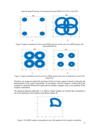 METHOD FOR THE DETECTION OF MIXED QPSK SIGNALS BASED ON THE CALCULATION ...