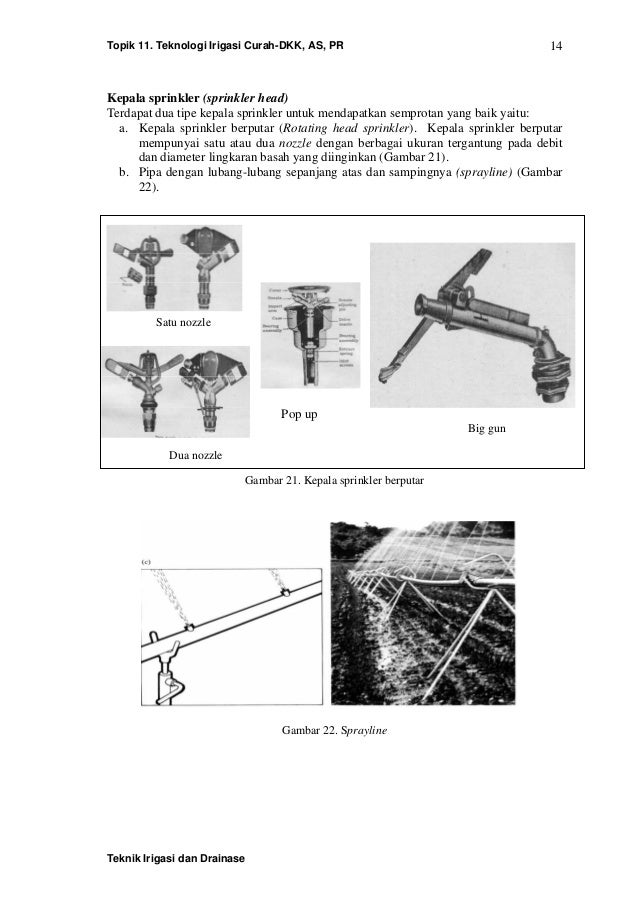 Topik 11 kuliah irigasi curah -dedi-asep-prastowo