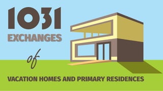 EXCHANGES
1031
of
VACATION HOMES AND PRIMARY RESIDENCES
 