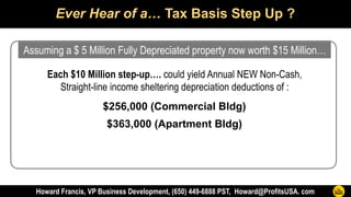Assuming a $ 5 Million Fully Depreciated property now worth $15 Million…
Ever Hear of a… Tax Basis Step Up ?
Each $10 Million step-up…. could yield Annual NEW Non-Cash,
Straight-line income sheltering depreciation deductions of :
$256,000 (Commercial Bldg)
$363,000 (Apartment Bldg)
Howard Francis, VP Business Development, (650) 449-6888 PST, Howard@ProfitsUSA. com
 