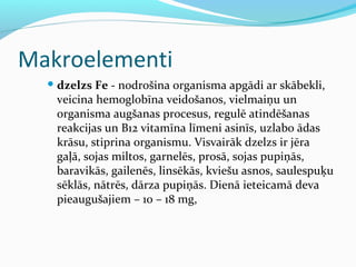 Makroelementi 
dzelzs Fe - nodrošina organisma apgādi ar skābekli, 
veicina hemoglobīna veidošanos, vielmaiņu un 
organisma augšanas procesus, regulē atindēšanas 
reakcijas un B12 vitamīna līmeni asinīs, uzlabo ādas 
krāsu, stiprina organismu. Visvairāk dzelzs ir jēra 
gaļā, sojas miltos, garnelēs, prosā, sojas pupiņās, 
baravikās, gailenēs, linsēkās, kviešu asnos, saulespuķu 
sēklās, nātrēs, dārza pupiņās. Dienā ieteicamā deva 
pieaugušajiem – 10 – 18 mg, 
 